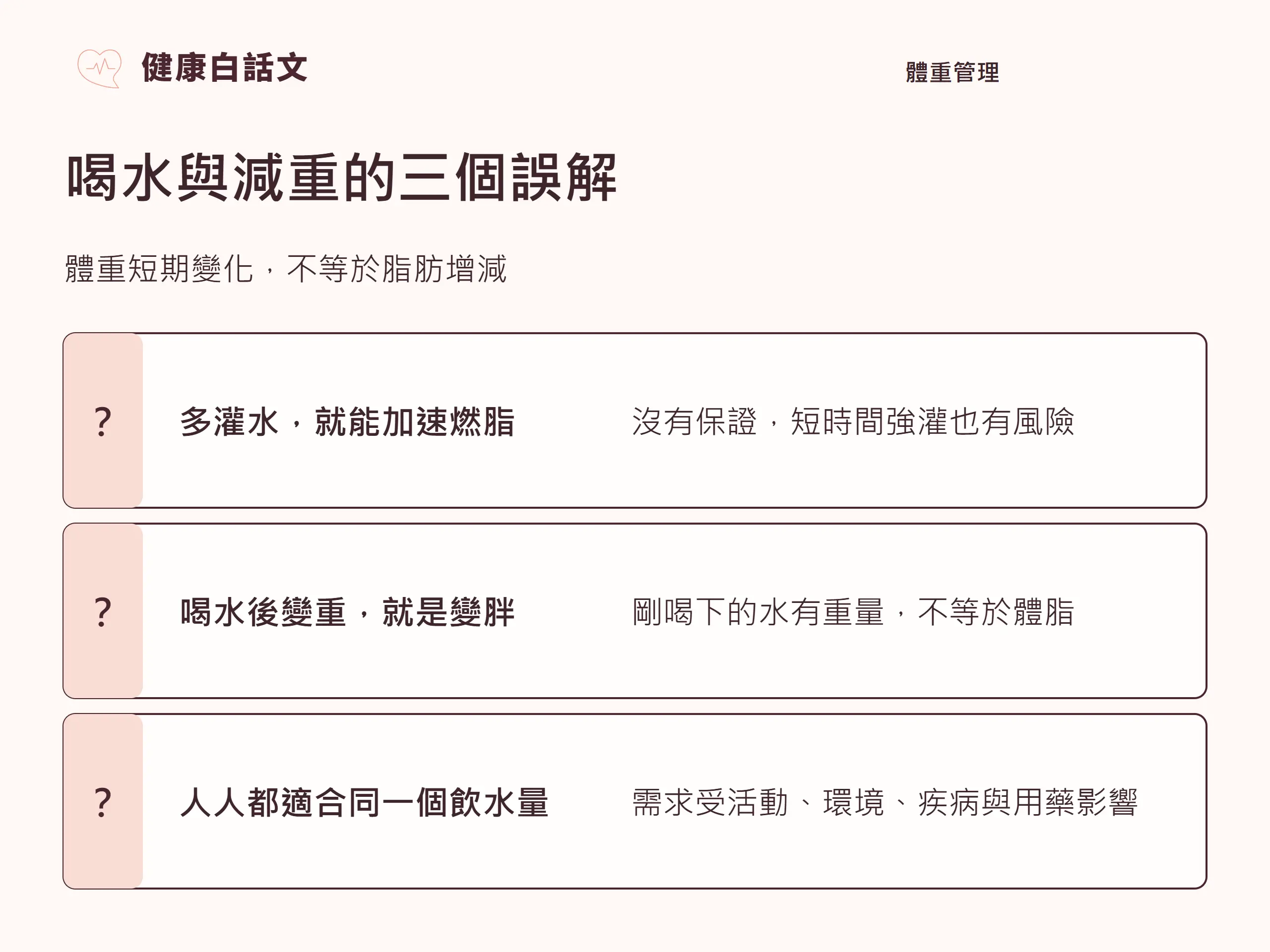 喝水｜常見誤解：喝水與減重的三個誤解；體重短期變化，不等於脂肪增減；多灌水，就能加速燃脂；沒有保證，短時間強灌也有風險；喝水後變重，就是變胖；剛喝下的水有重量，不等於體脂；人人都適合同一個飲水量；需求受活動、環境、疾病與用藥影響