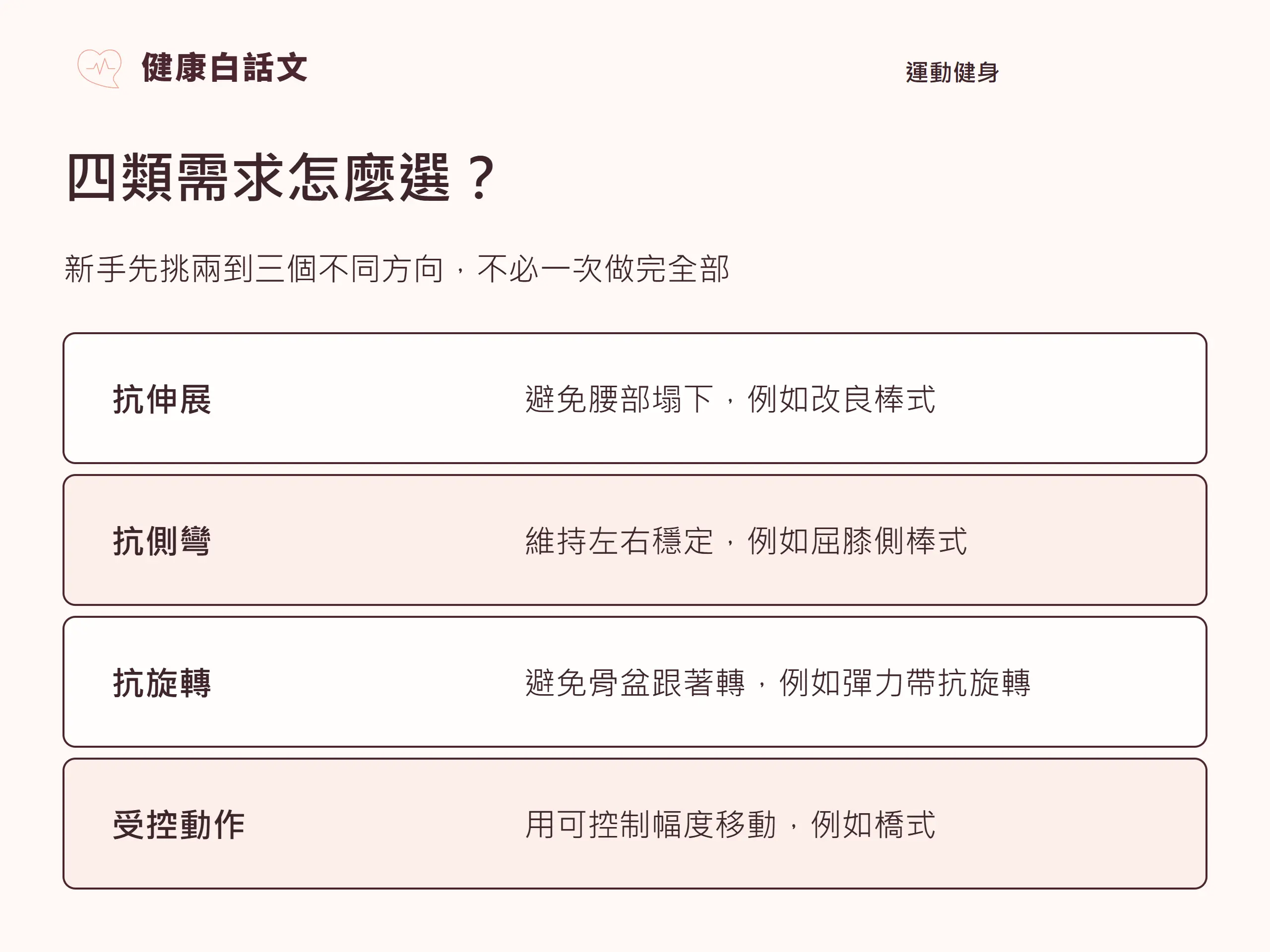 四類需求怎麼選?:新手先挑兩到三個不同方向,不必一次做完全部。