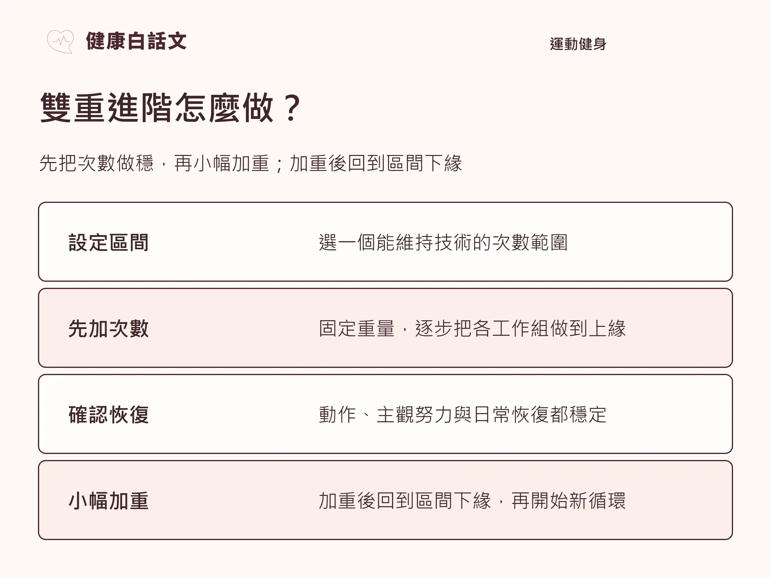 雙重進階怎麼做?:先把次數做穩,再小幅加重;加重後回到區間下緣。