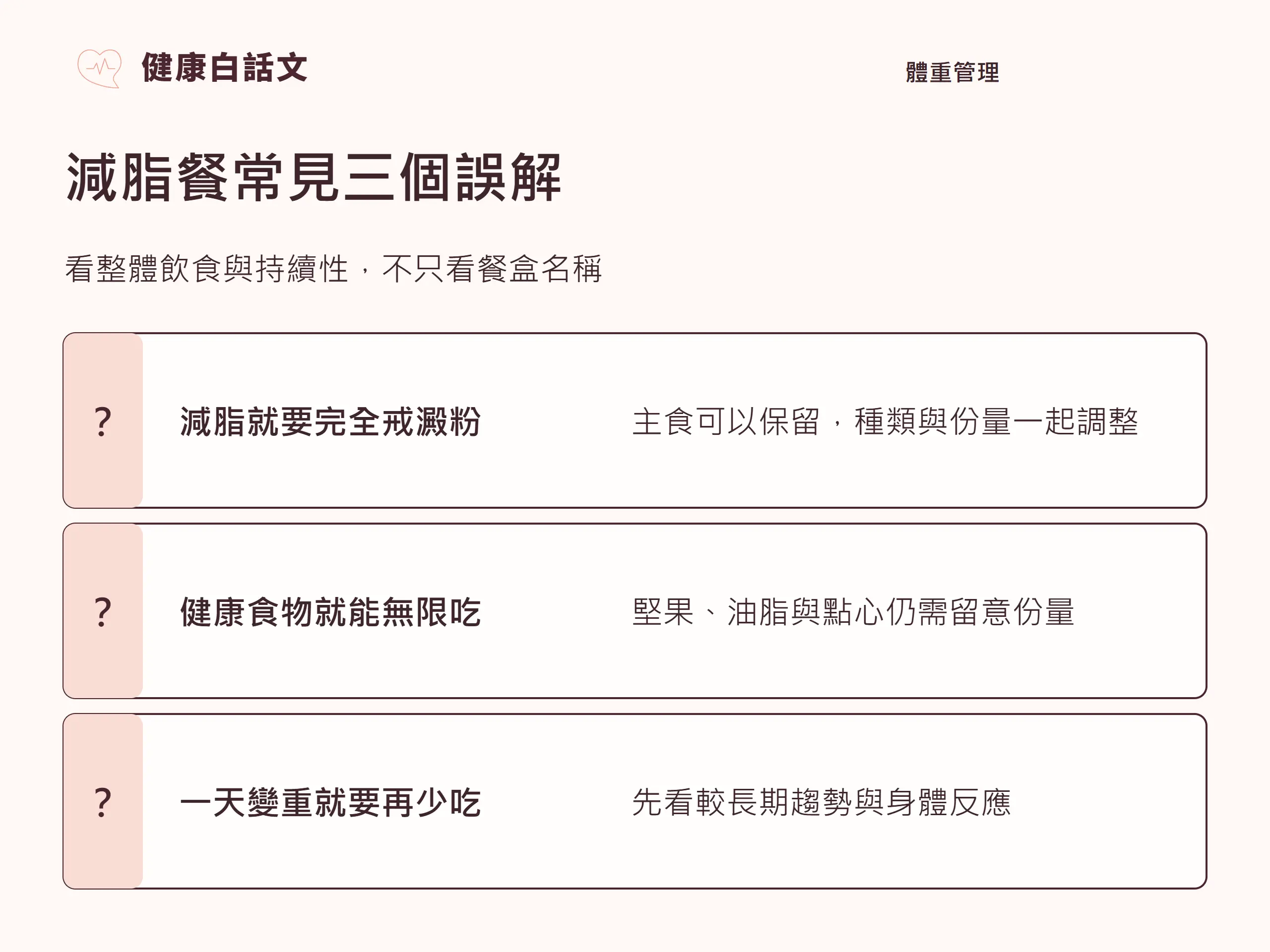 減脂餐常見三個誤解：看整體飲食與持續性，不只看餐盒名稱。