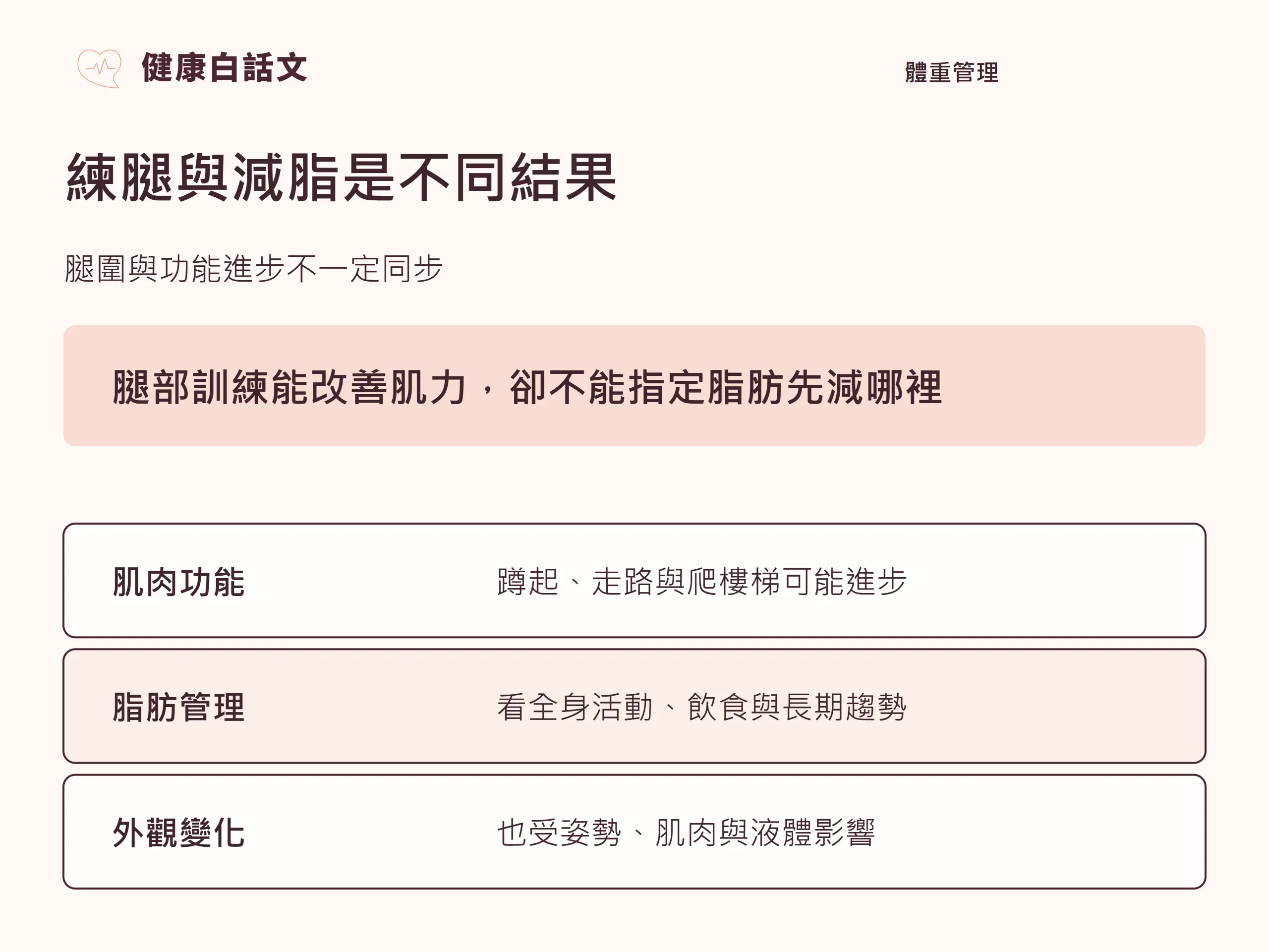 練腿與減脂是不同結果：腿圍與功能進步不一定同步。