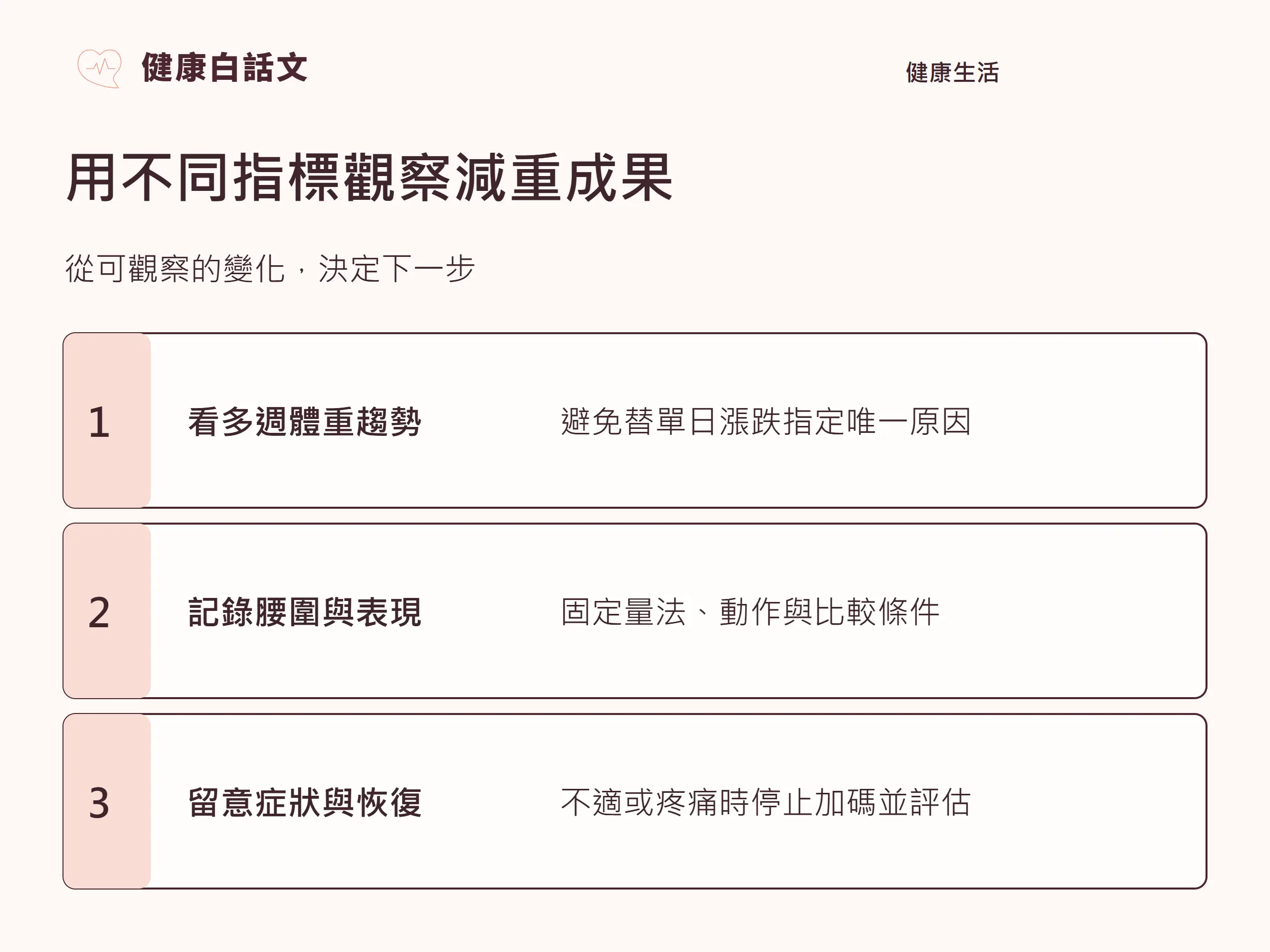 用不同指標觀察減重成果:從可觀察的變化,決定下一步。