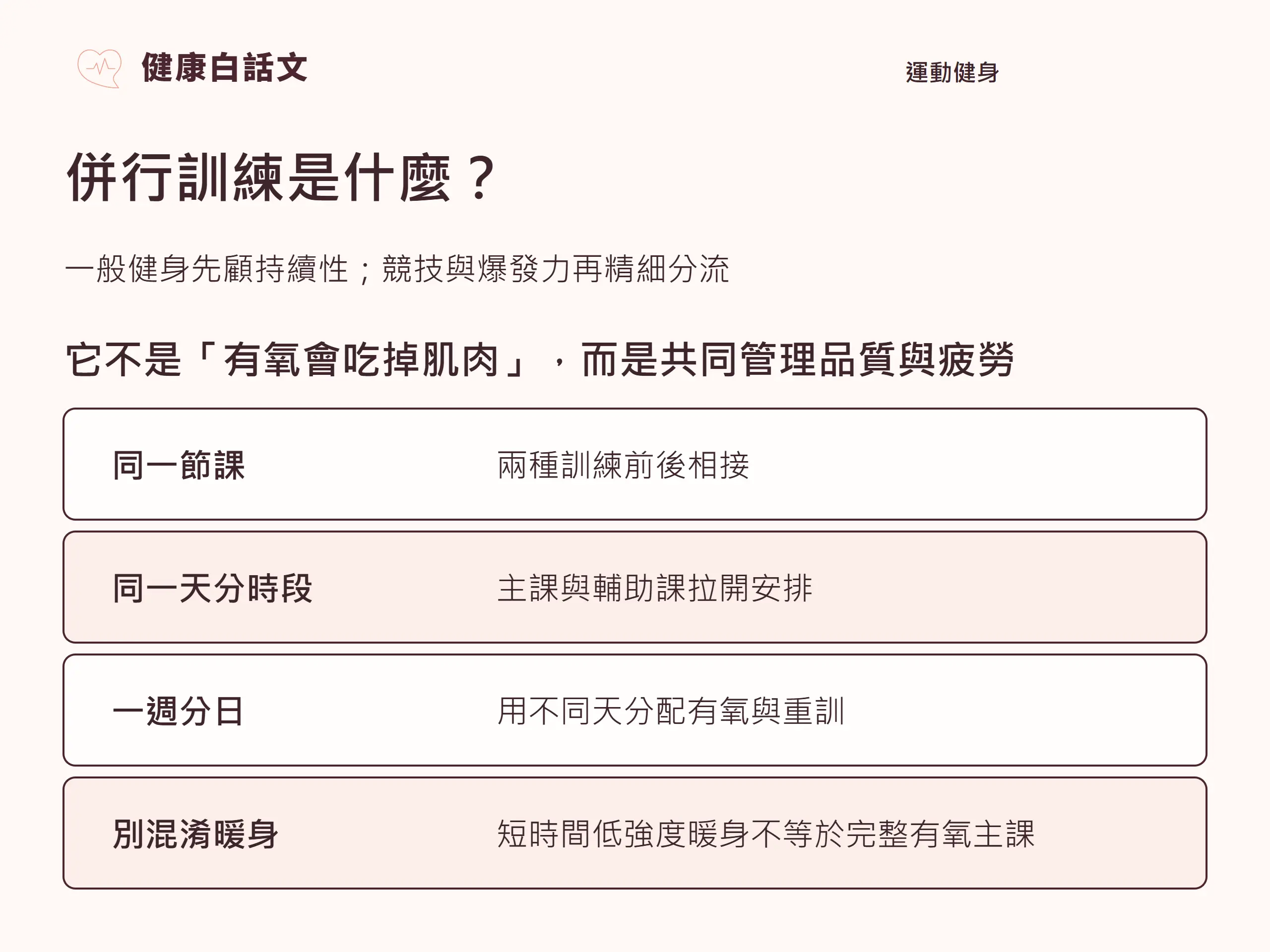 併行訓練是什麼?:同一週同時安排有氧與肌力,可能在同堂、同日或不同日完成。