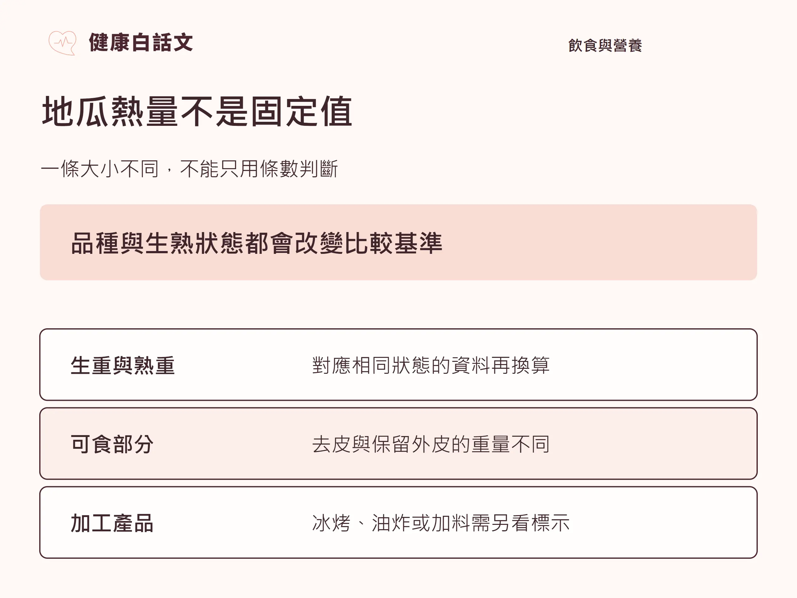 地瓜熱量不是固定值：一條大小不同，不能只用條數判斷。