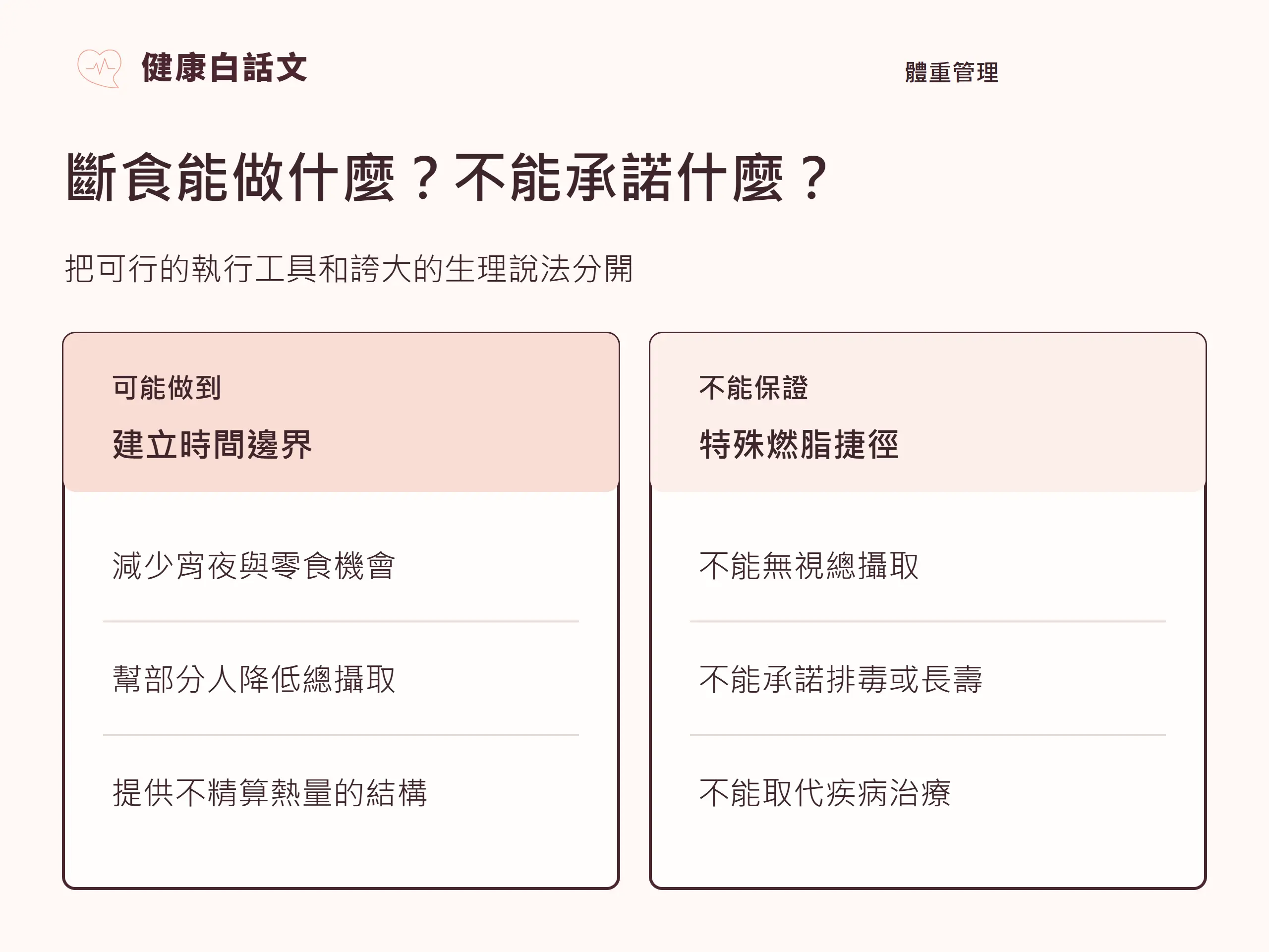 斷食能做什麼?不能承諾什麼?:把可行的執行工具和誇大的生理說法分開。