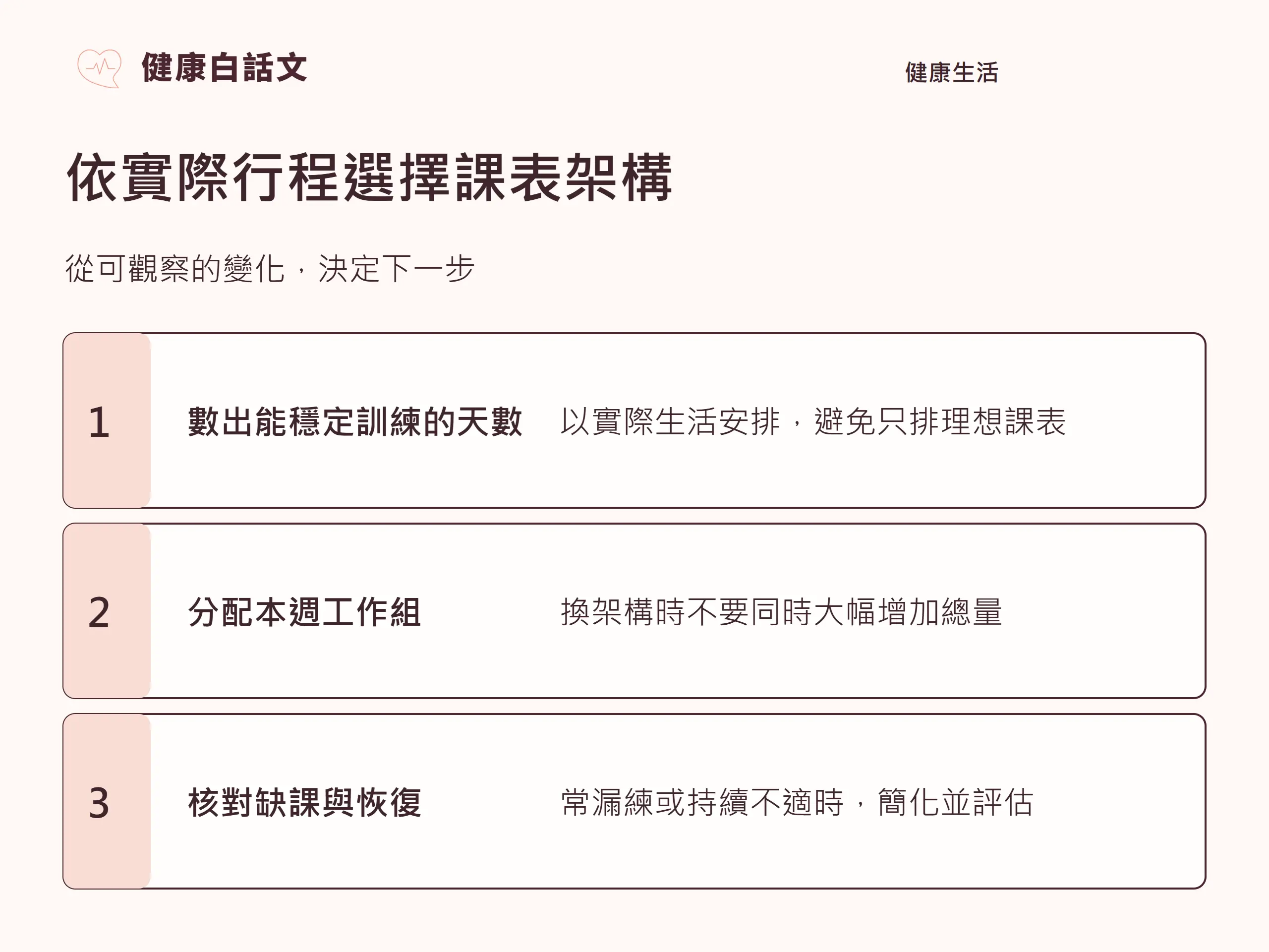 依實際行程選擇課表架構:從可觀察的變化,決定下一步。