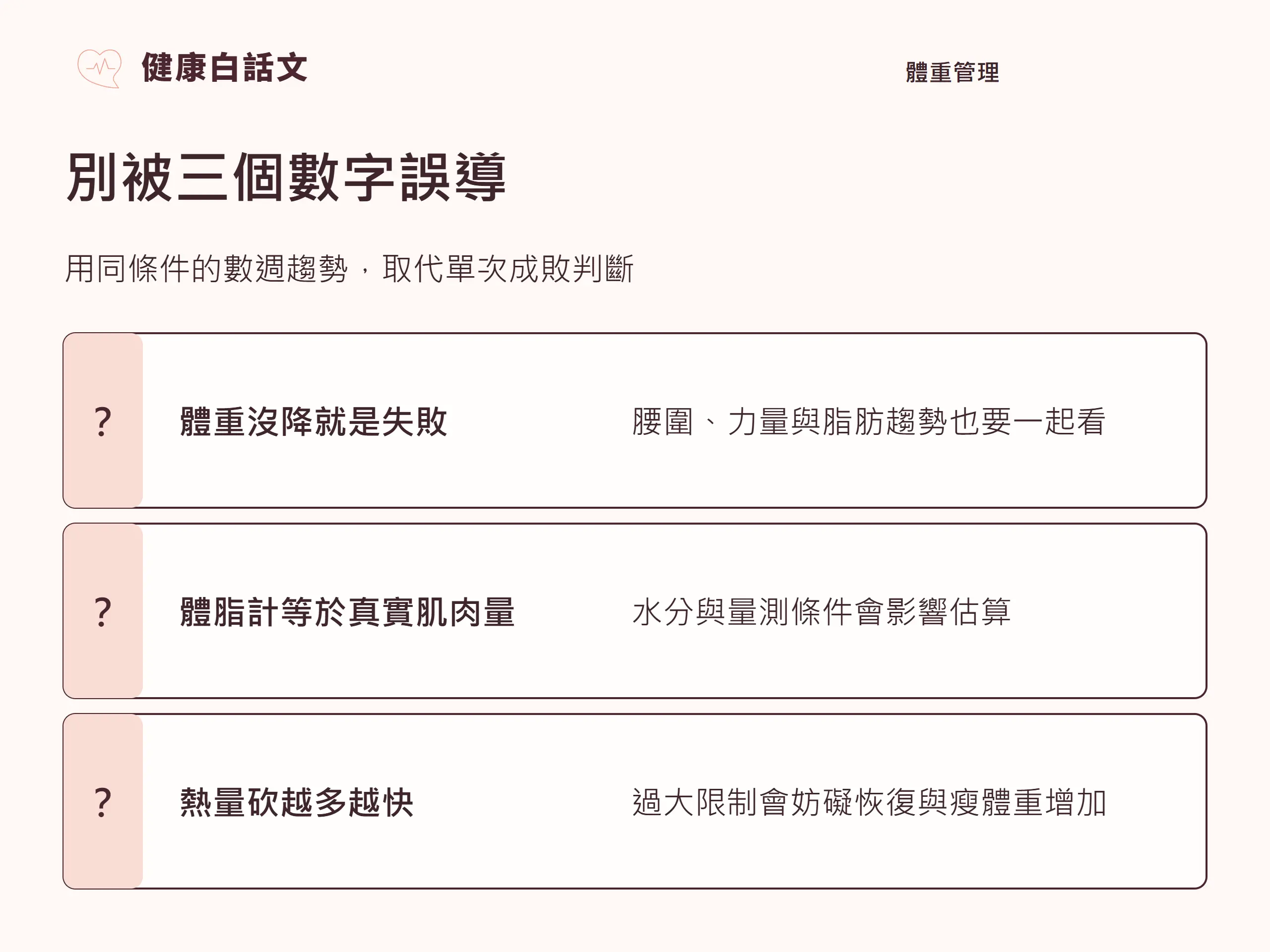 別被三個數字誤導:用同條件的數週趨勢,取代單次成敗判斷。