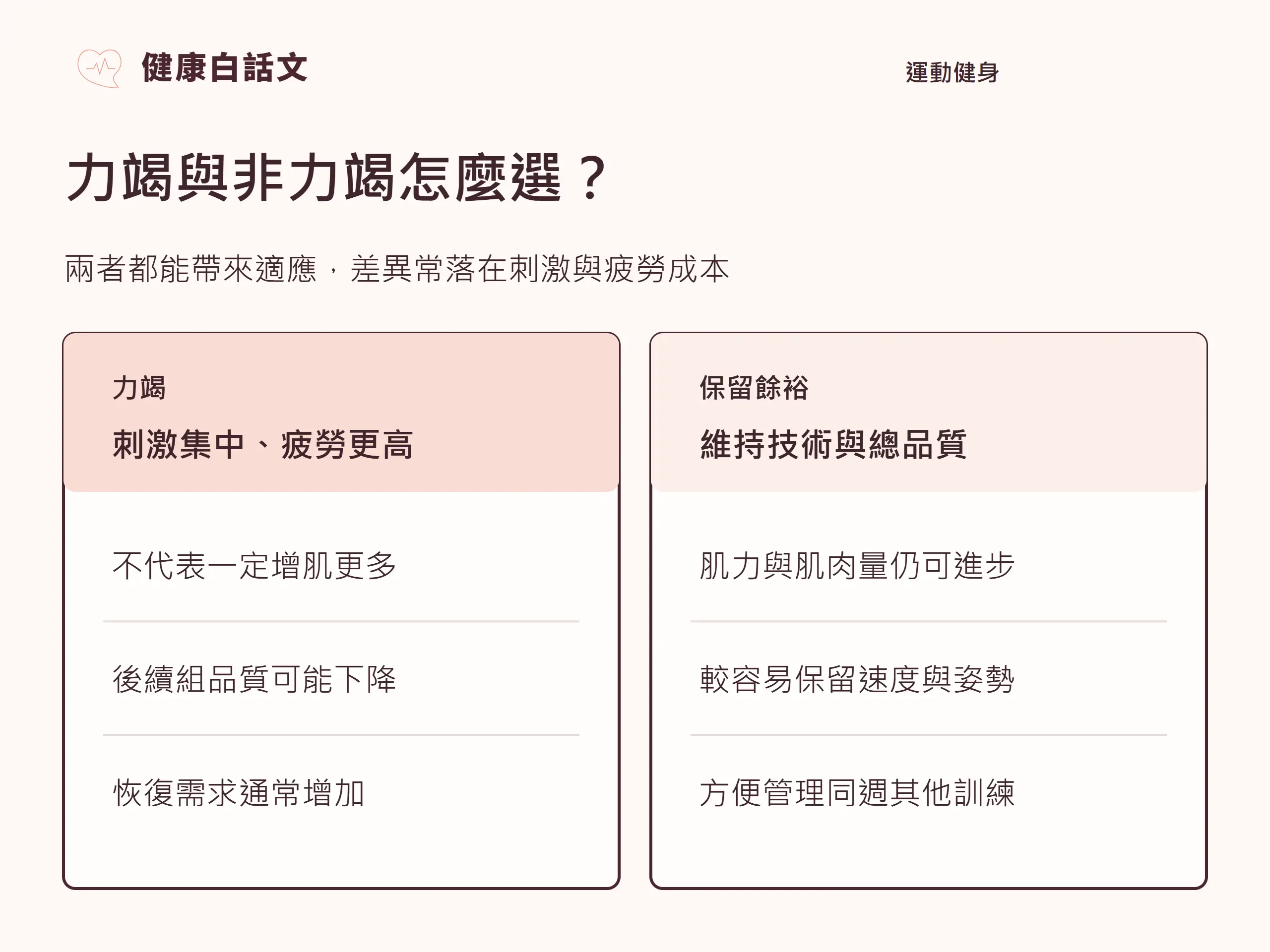 力竭與非力竭怎麼選?:兩者都能帶來適應,差異常落在刺激與疲勞成本。