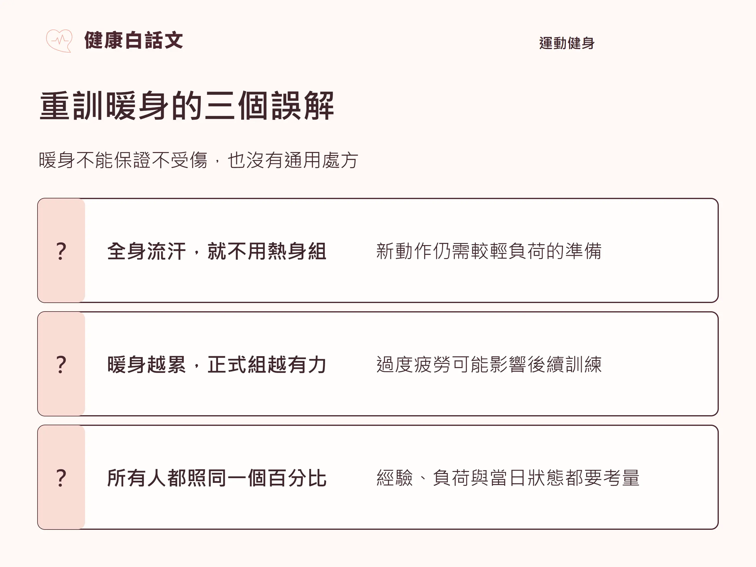 重訓暖身|常見誤解:重訓暖身的三個誤解;暖身不能保證不受傷,也沒有通用處方;全身流汗,就不用熱身組;新動作仍需較輕負荷的準備;暖身越累,正式組越有力;過度疲勞可能影響後續訓練;所有人都照同一個百分比;經驗、負荷與當日狀態都要考量