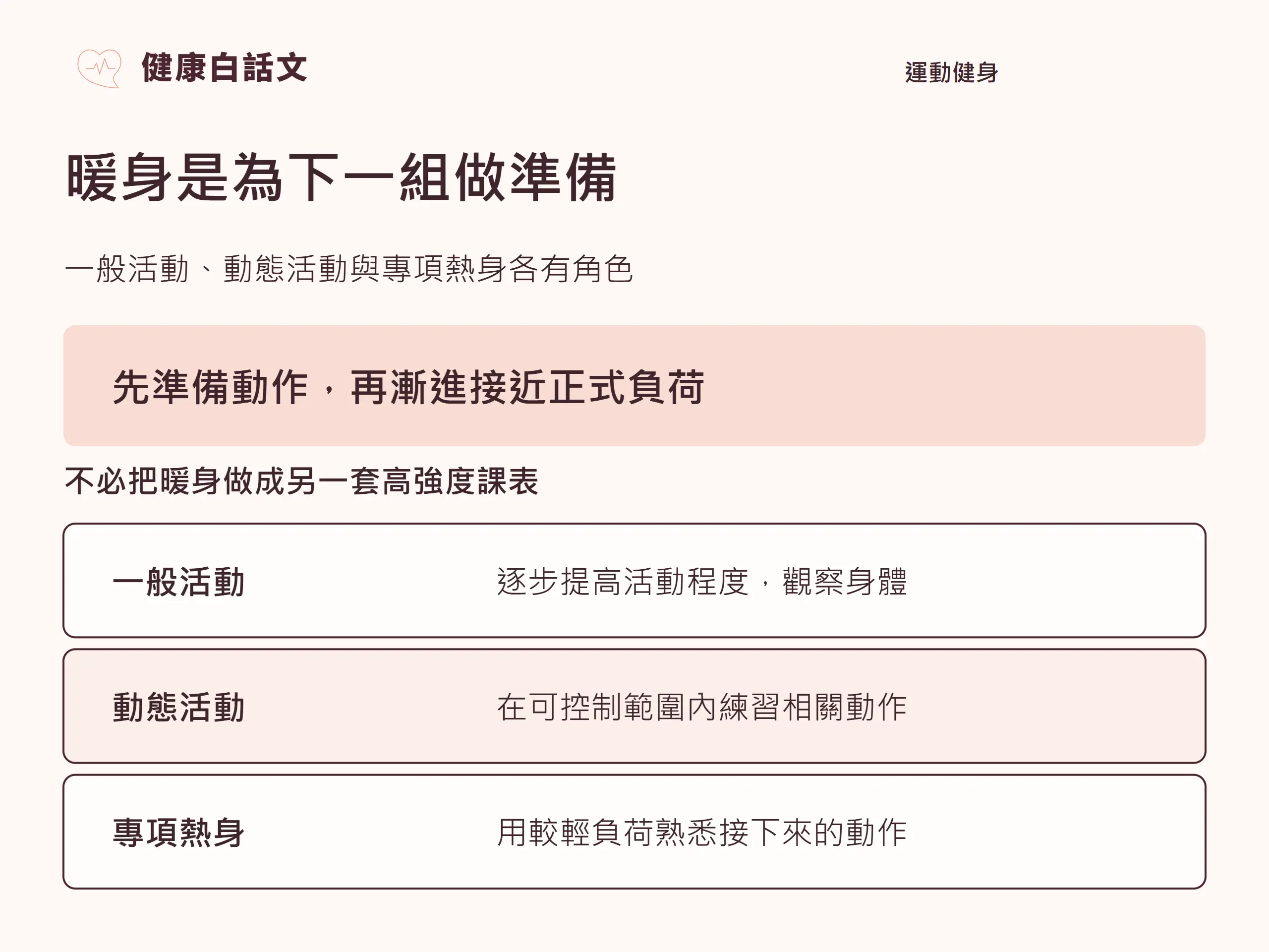 重訓暖身|觀念整理:暖身是為下一組做準備;一般活動、動態活動與專項熱身各有角色;先準備動作,再漸進接近正式負荷;不必把暖身做成另一套高強度課表;逐步提高活動程度,觀察身體;在可控制範圍內練習相關動作;用較輕負荷熟悉接下來的動作