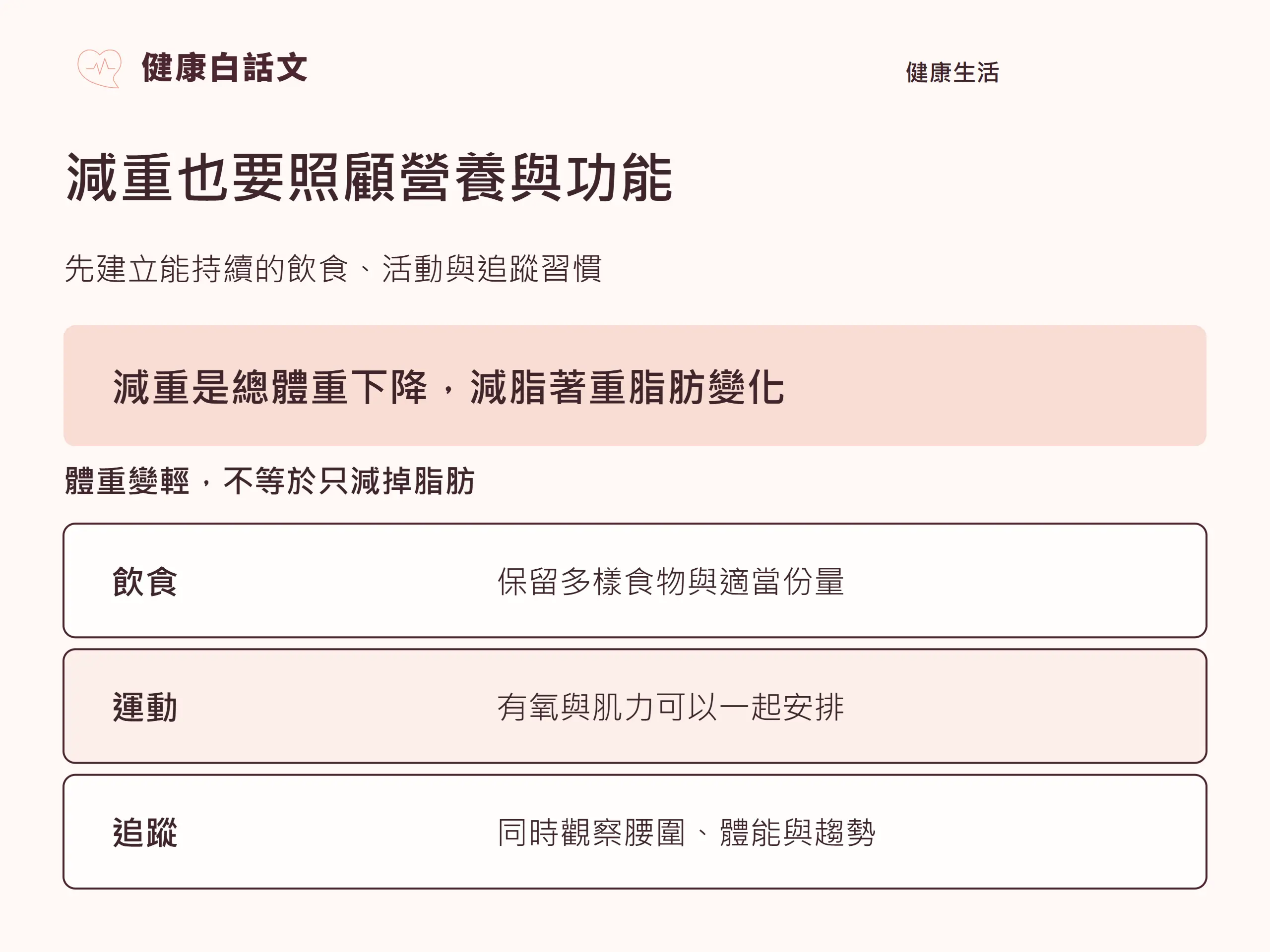 減重也要照顧營養與功能:先建立能持續的飲食、活動與追蹤習慣。