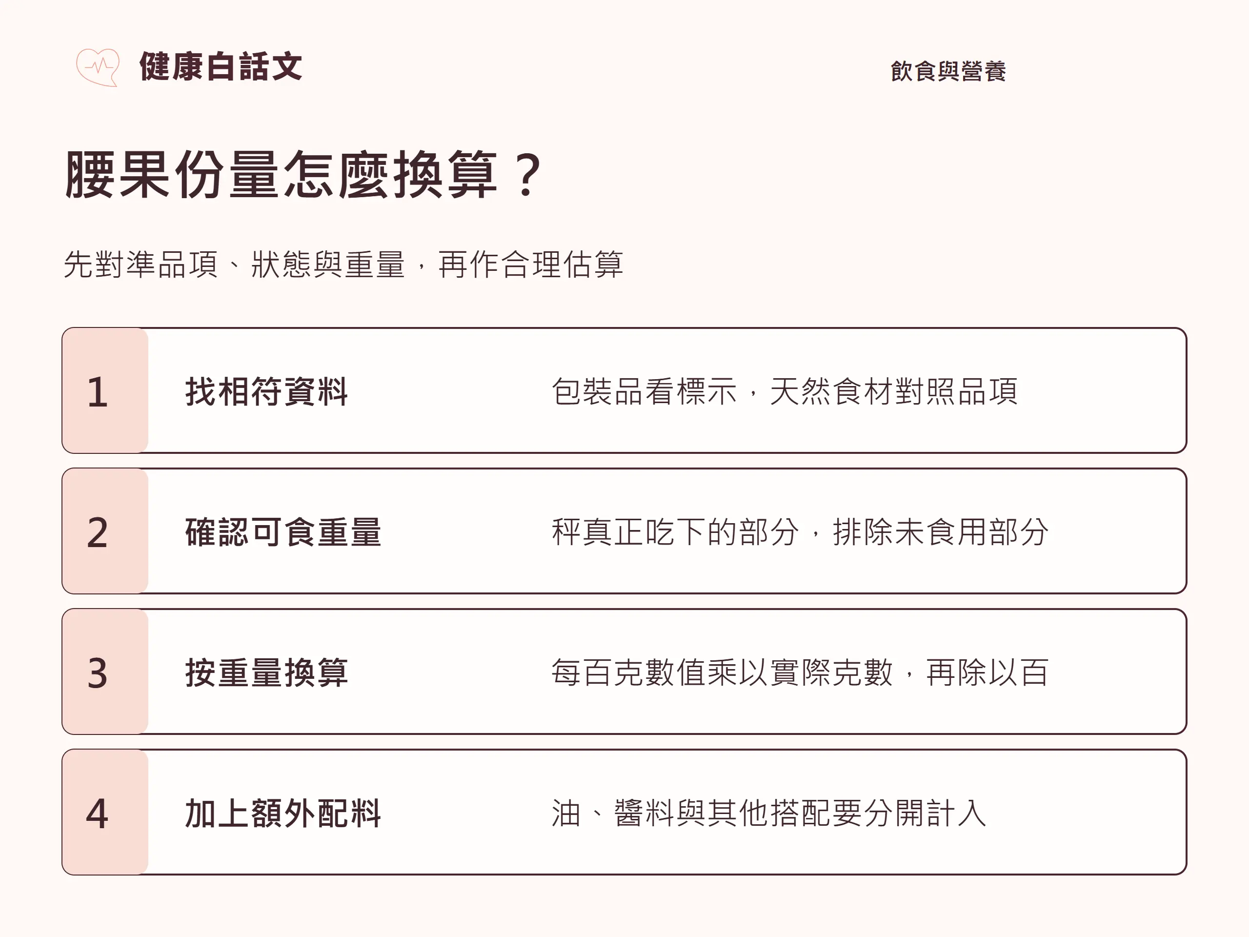 腰果份量怎麼換算?:先對準品項、狀態與重量,再作合理估算。