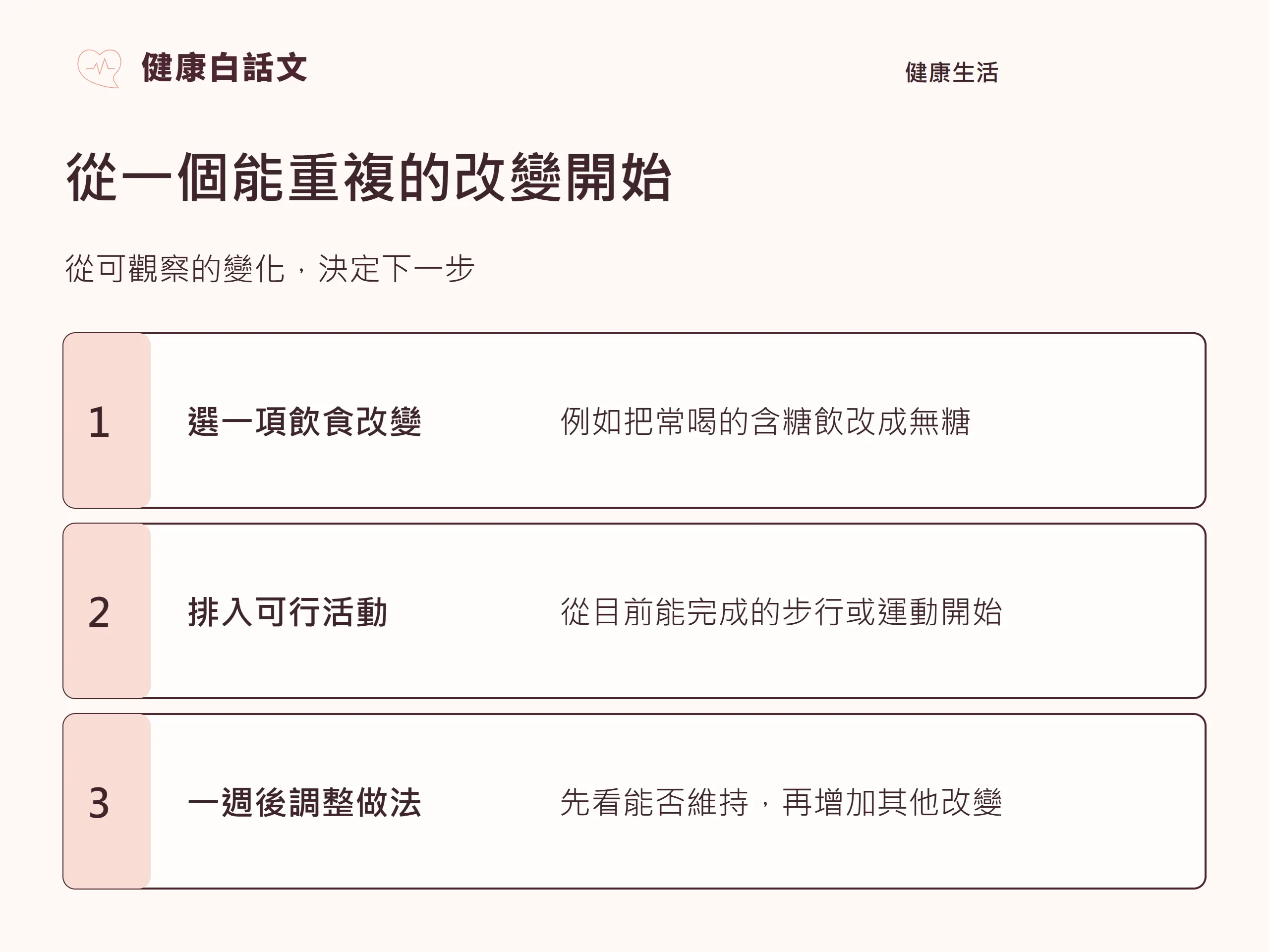 從一個能重複的改變開始:從可觀察的變化,決定下一步。