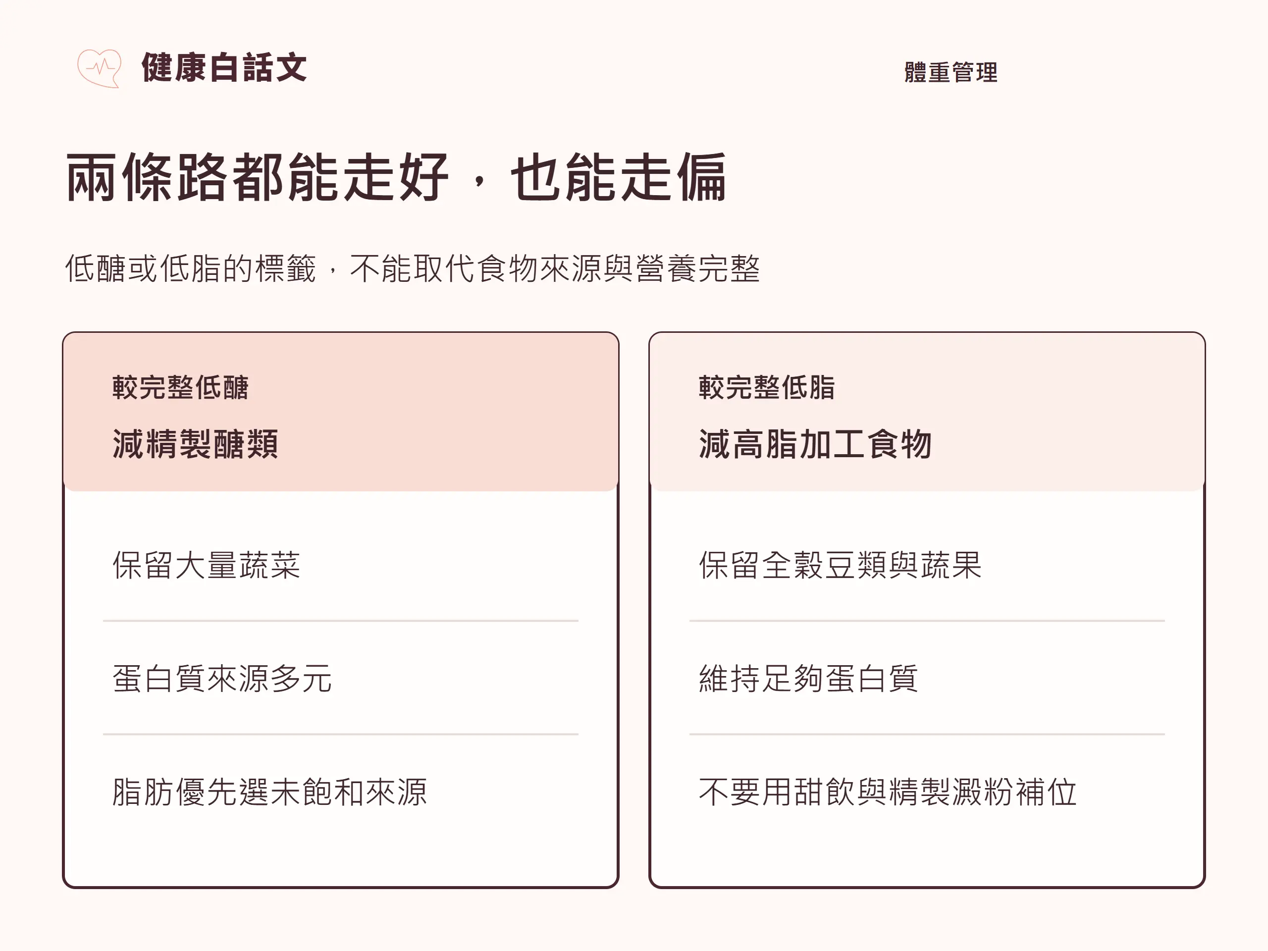 兩條路都能走好,也能走偏:低醣或低脂的標籤,不能取代食物來源與營養完整。