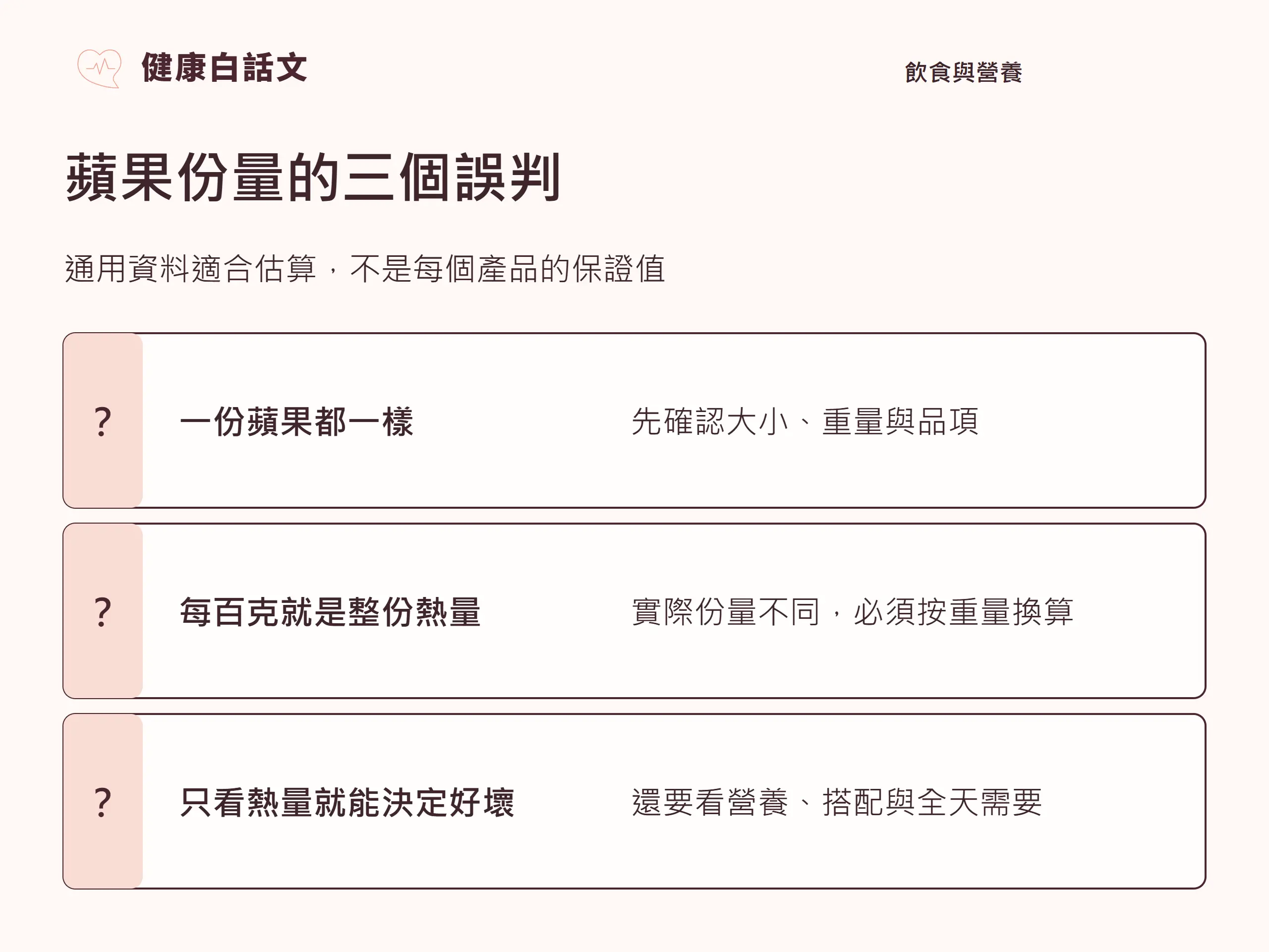 蘋果份量的三個誤判:通用資料適合估算,不是每個產品的保證值。