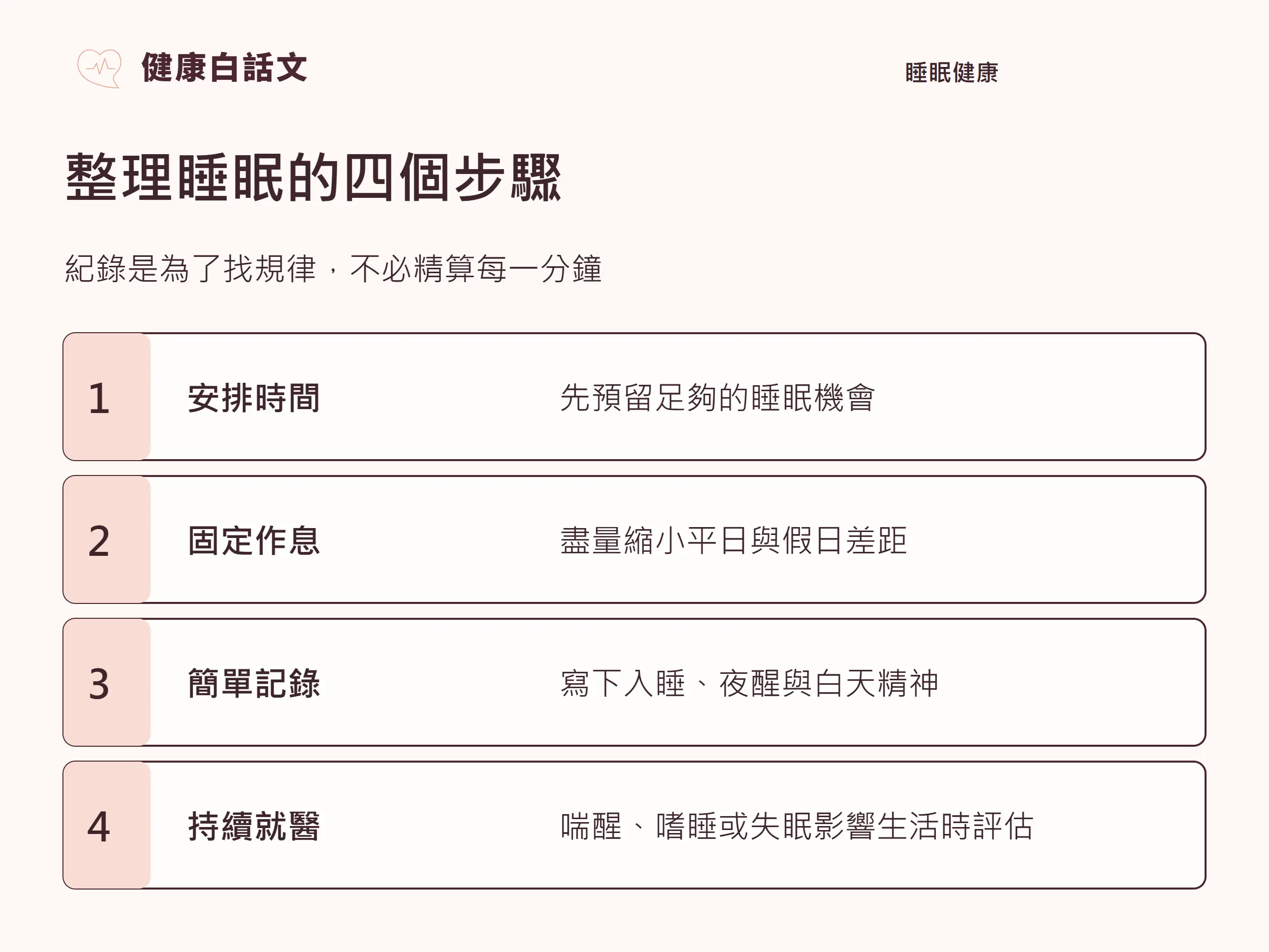 睡眠時間|實作步驟:整理睡眠的四個步驟;紀錄是為了找規律,不必精算每一分鐘;先預留足夠的睡眠機會;盡量縮小平日與假日差距;寫下入睡、夜醒與白天精神;喘醒、嗜睡或失眠影響生活時評估