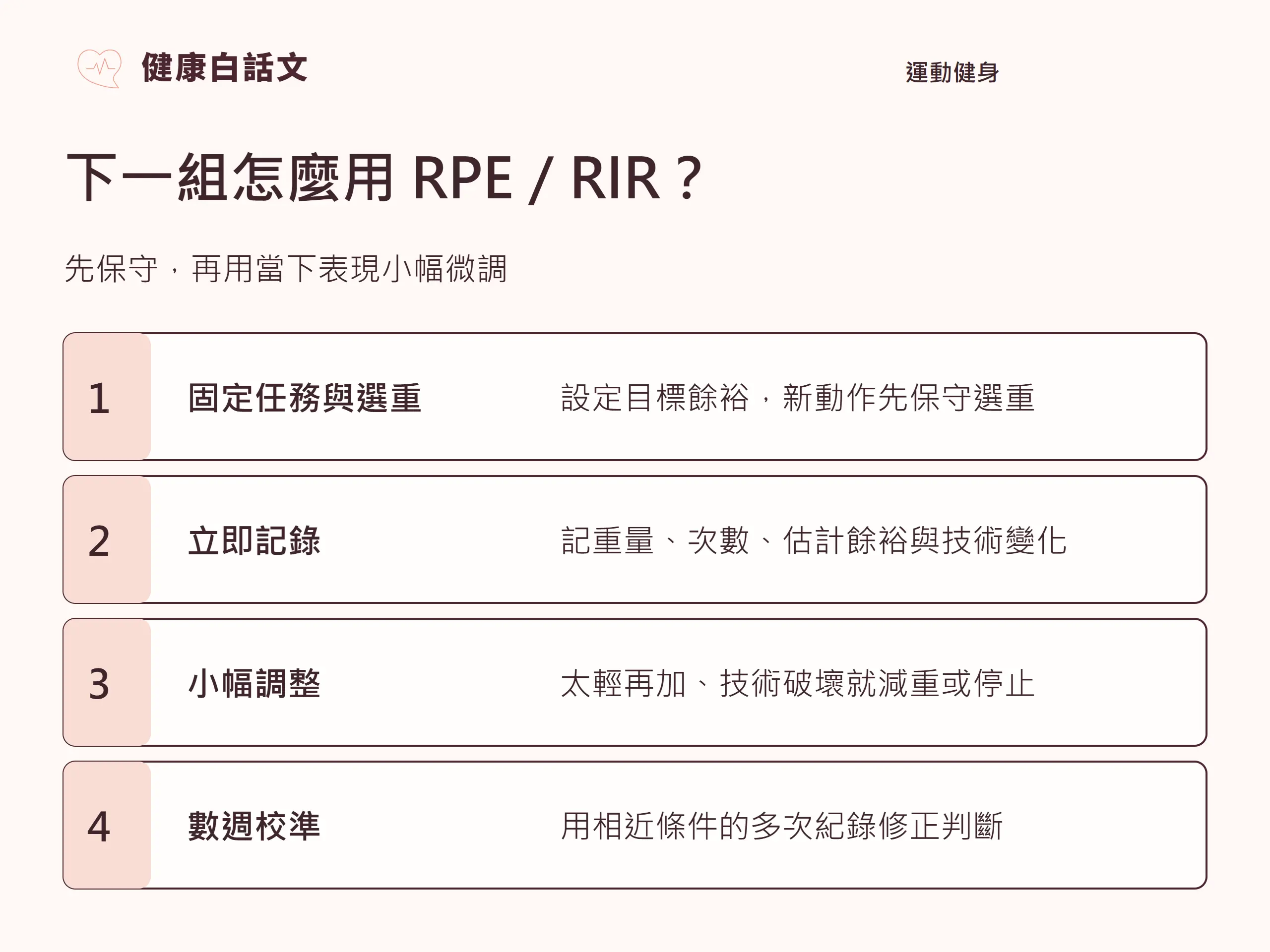 下一組怎麼用 RPE/RIR?:先保守,再用當下表現小幅微調。