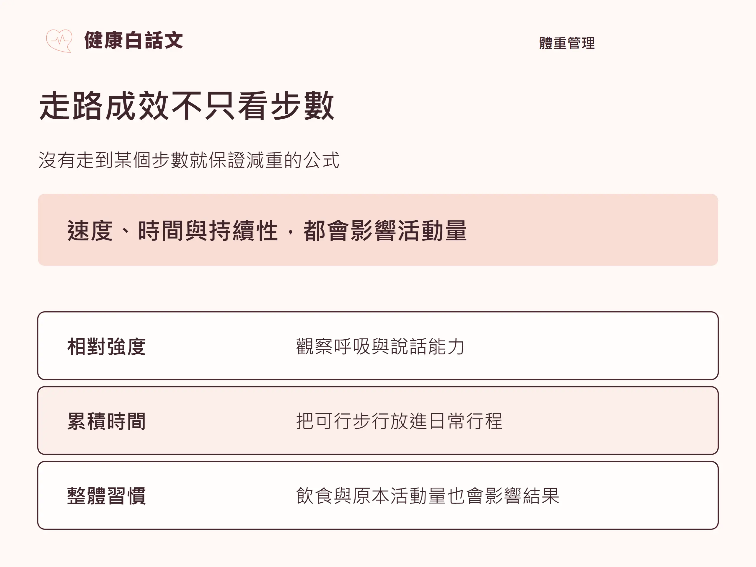 走路成效不只看步數：沒有走到某個步數就保證減重的公式。