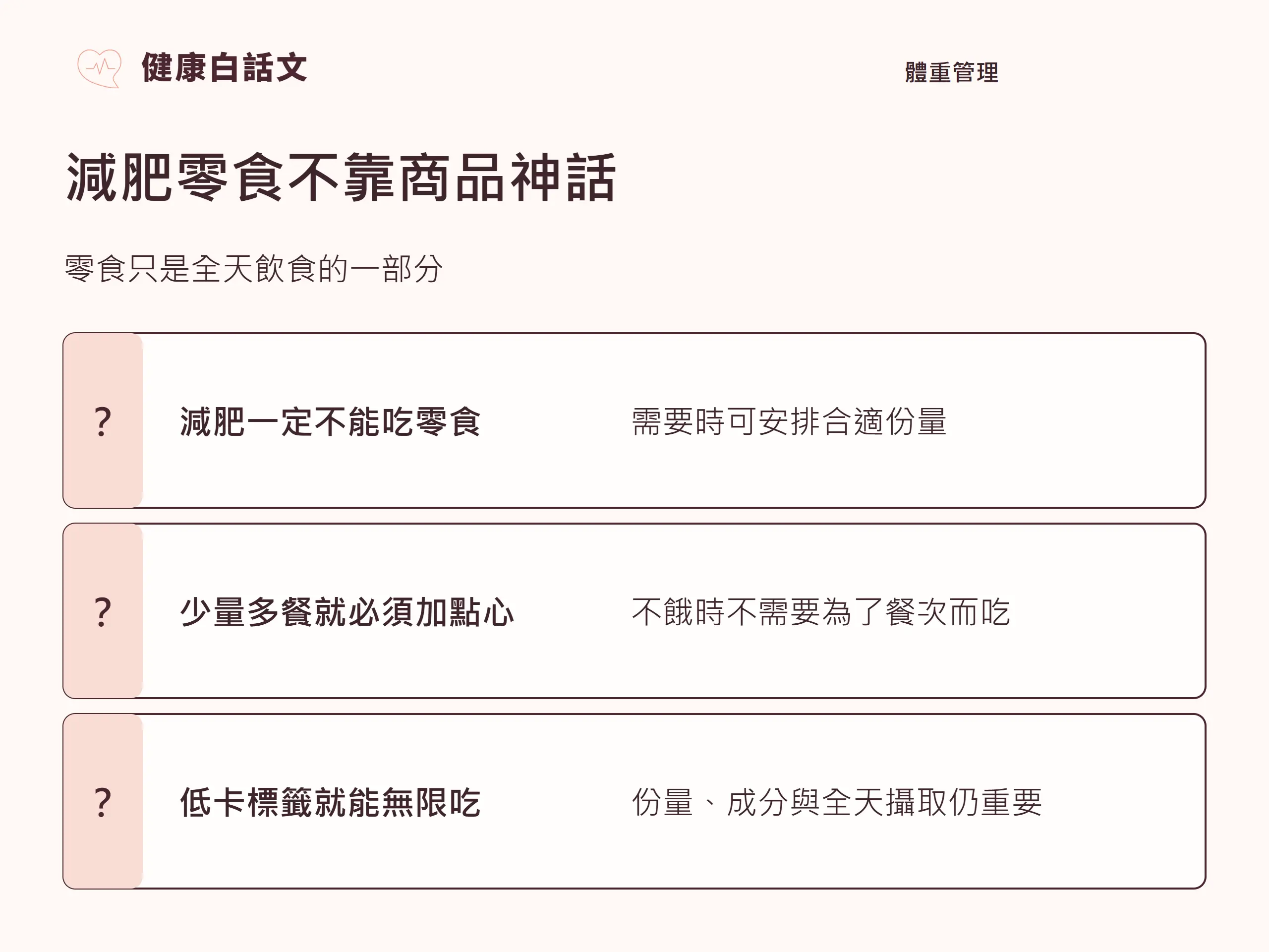 減肥零食不靠商品神話：零食只是全天飲食的一部分。
