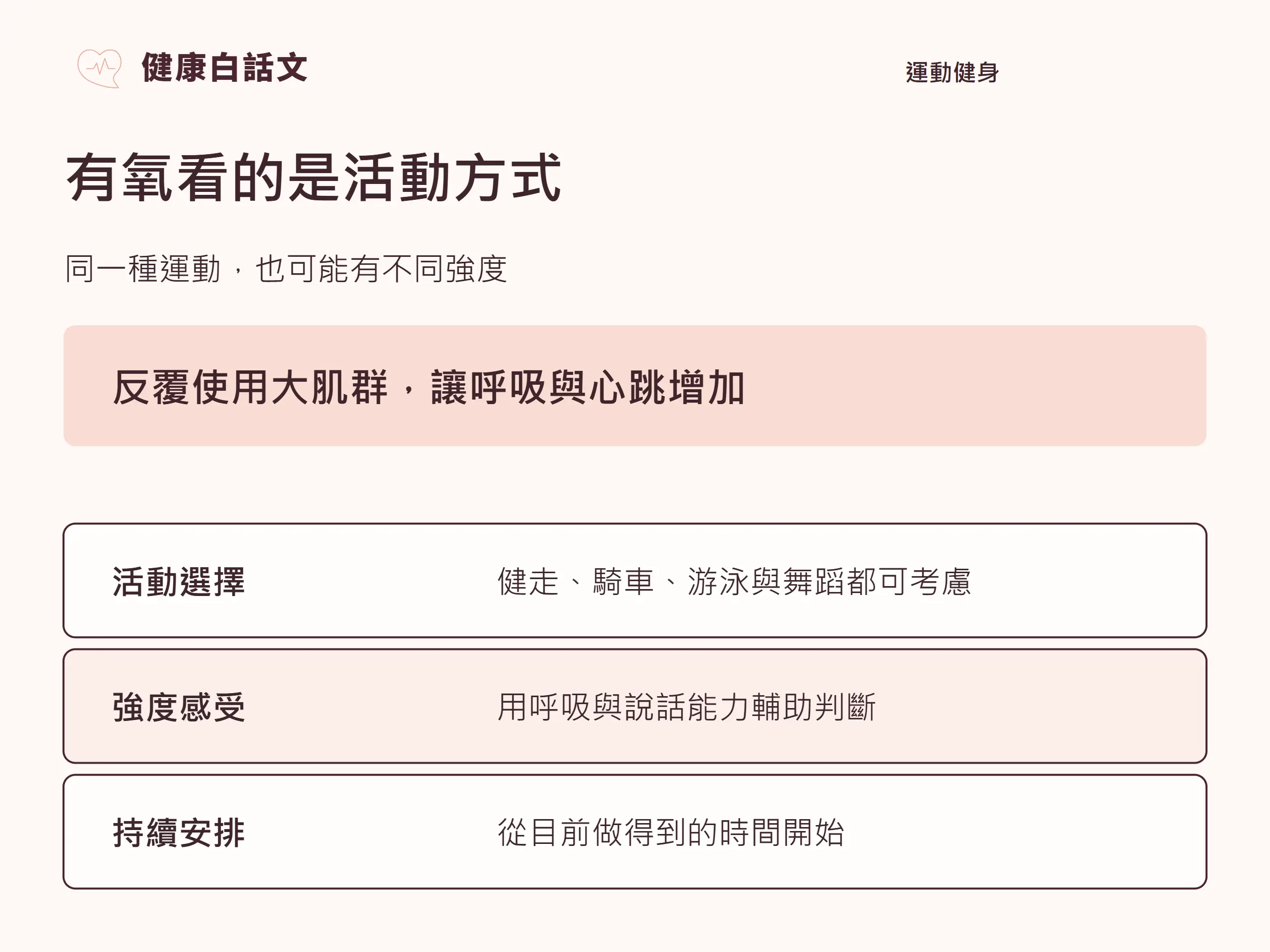 有氧看的是活動方式：同一種運動，也可能有不同強度。