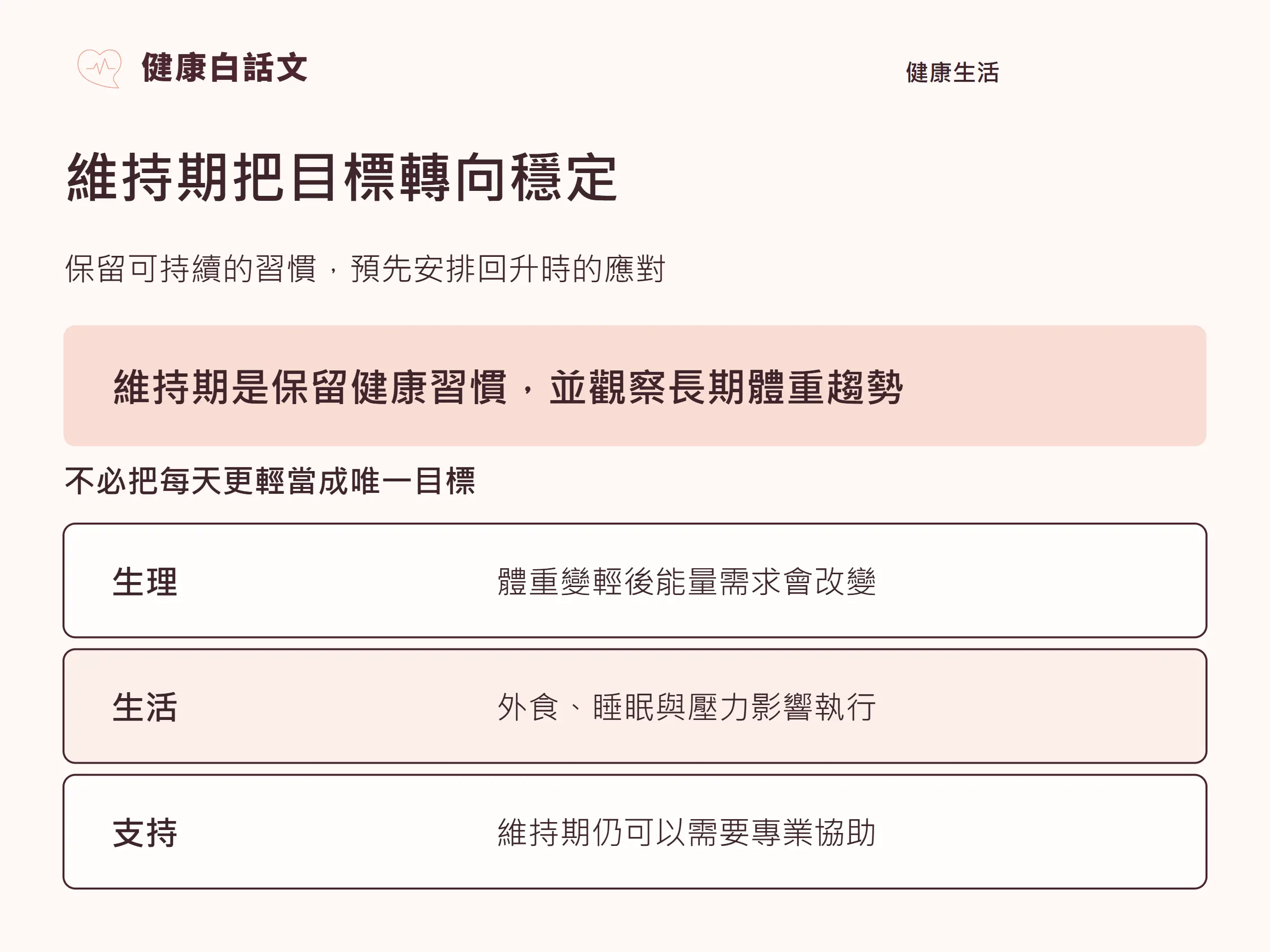 維持期把目標轉向穩定:保留可持續的習慣,預先安排回升時的應對。