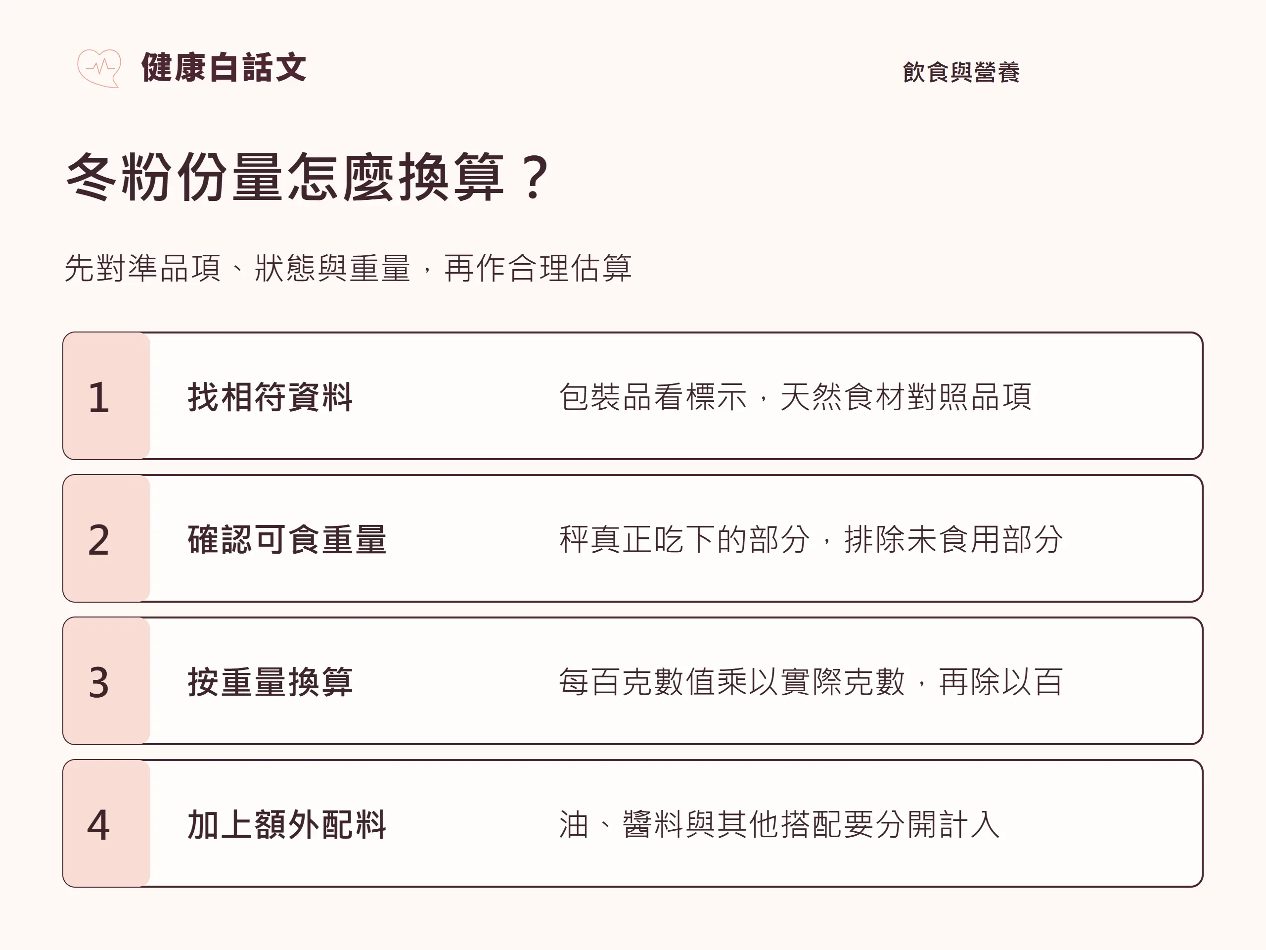 冬粉份量怎麼換算?:先對準品項、狀態與重量,再作合理估算。