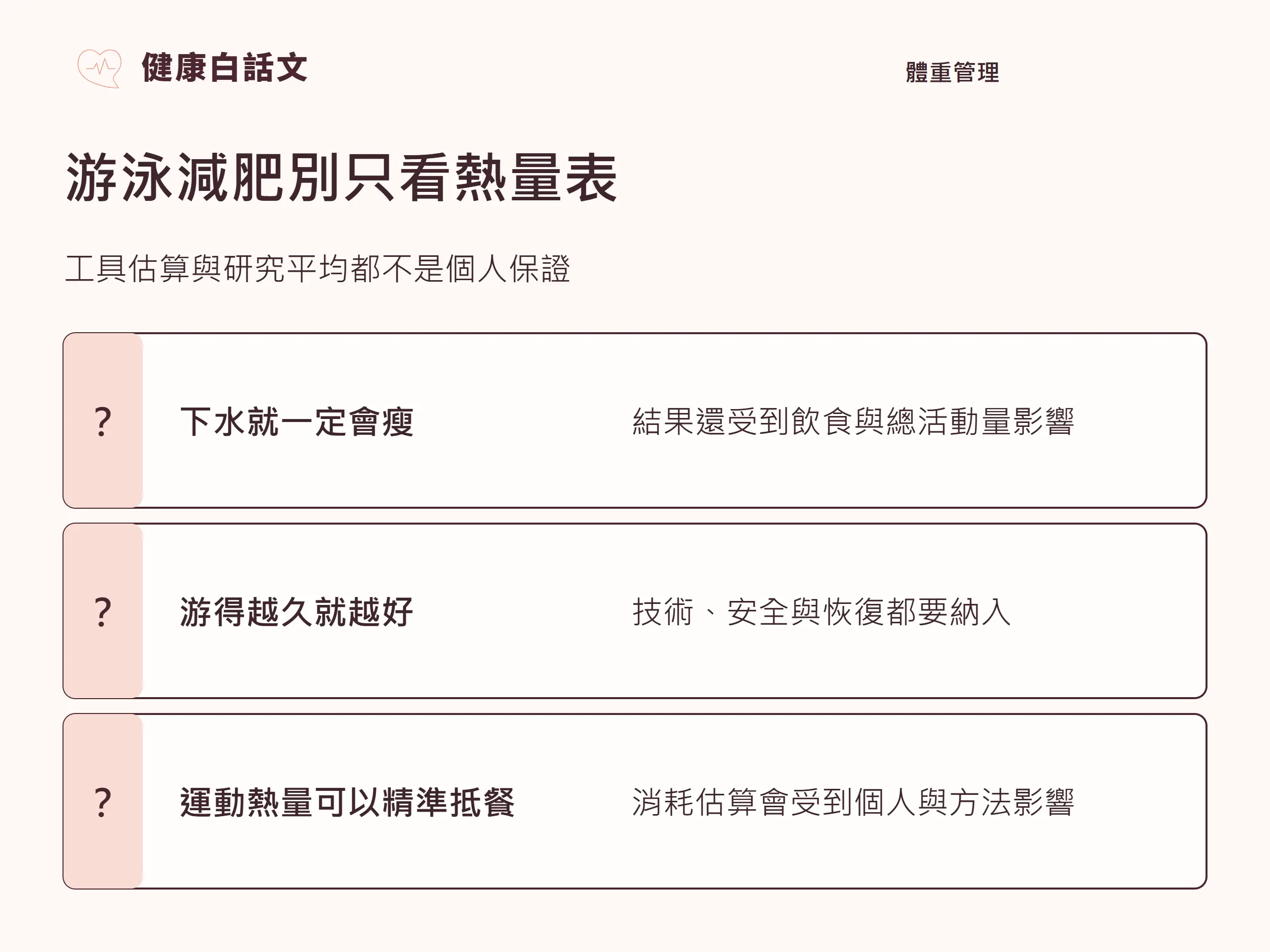 游泳減肥別只看熱量表:工具估算與研究平均都不是個人保證。