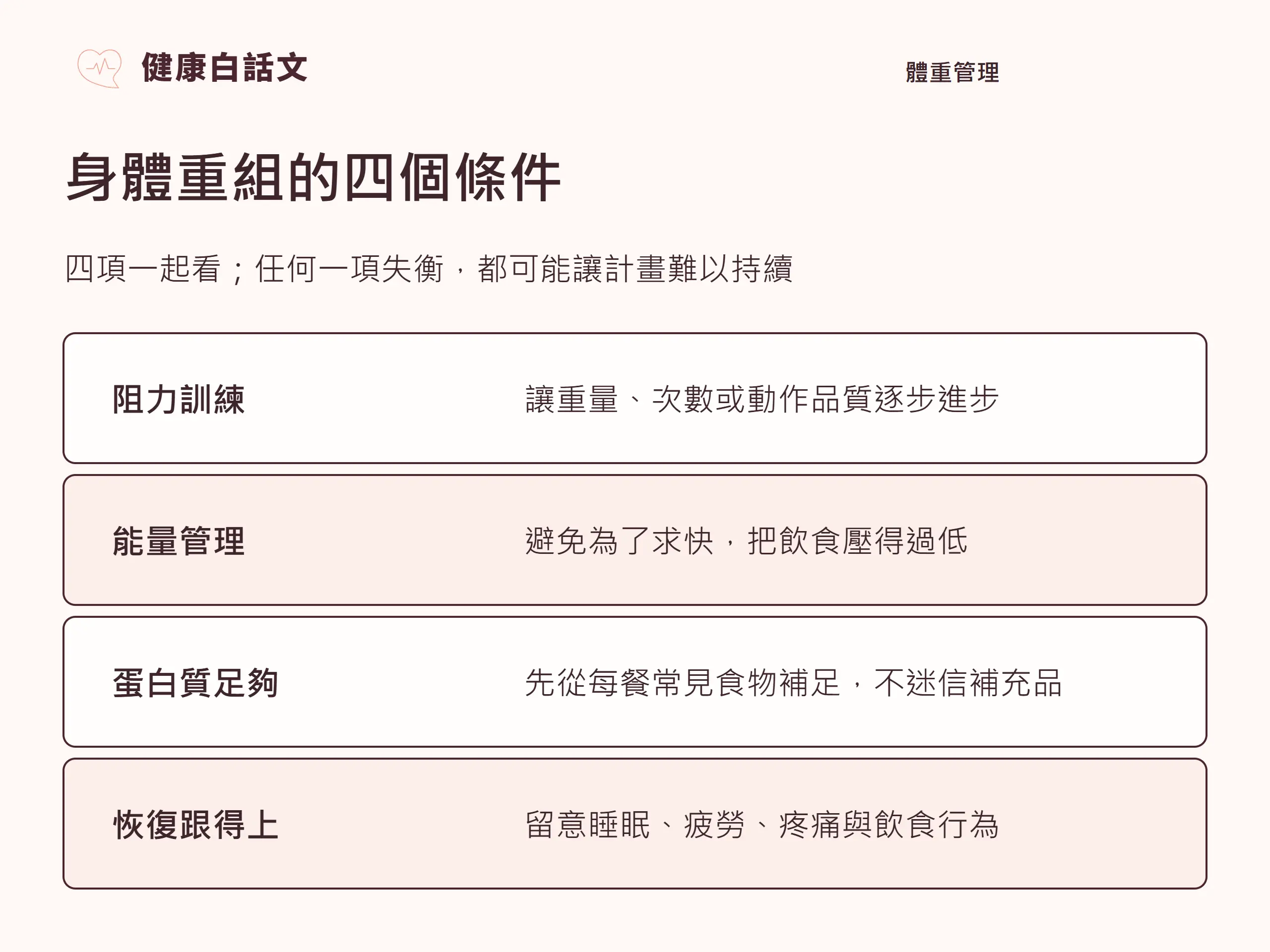身體重組的四個條件:四項一起看;任何一項失衡,都可能讓計畫難以持續。