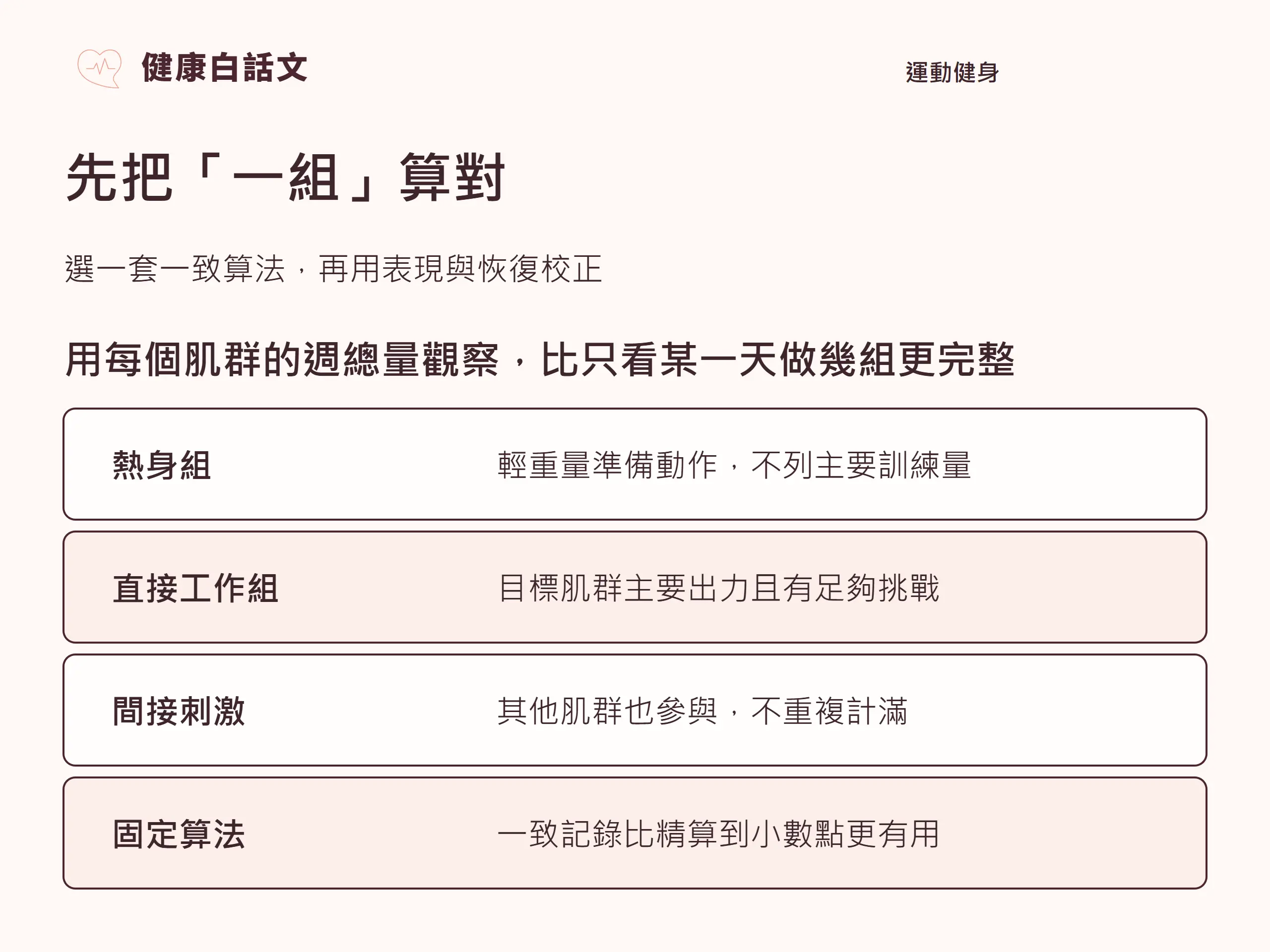 先把「一組」算對:組數不是只看做了幾趟,而是看是否形成可恢復的訓練刺激。