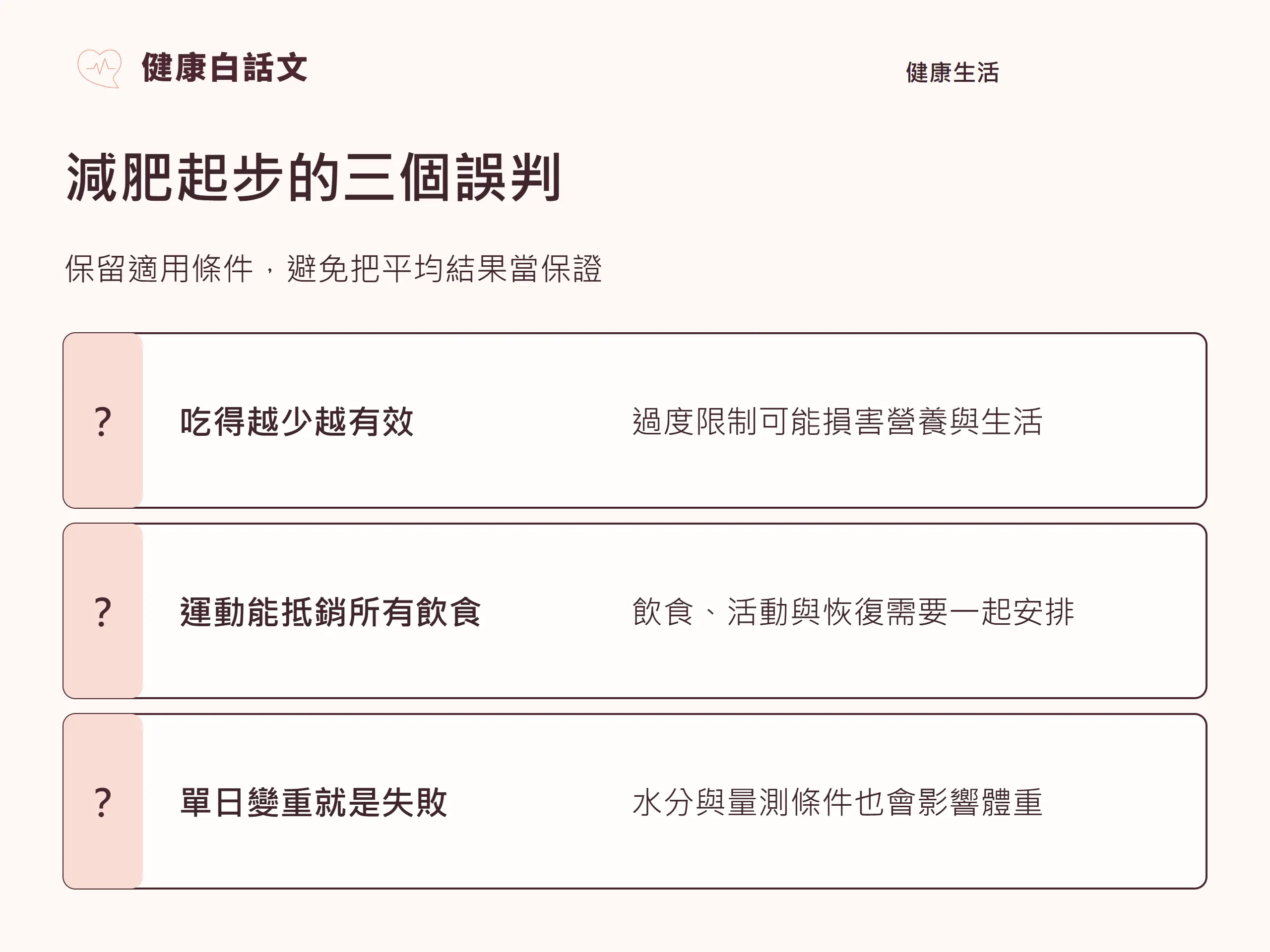 減肥起步的三個誤判:保留適用條件,避免把平均結果當保證。