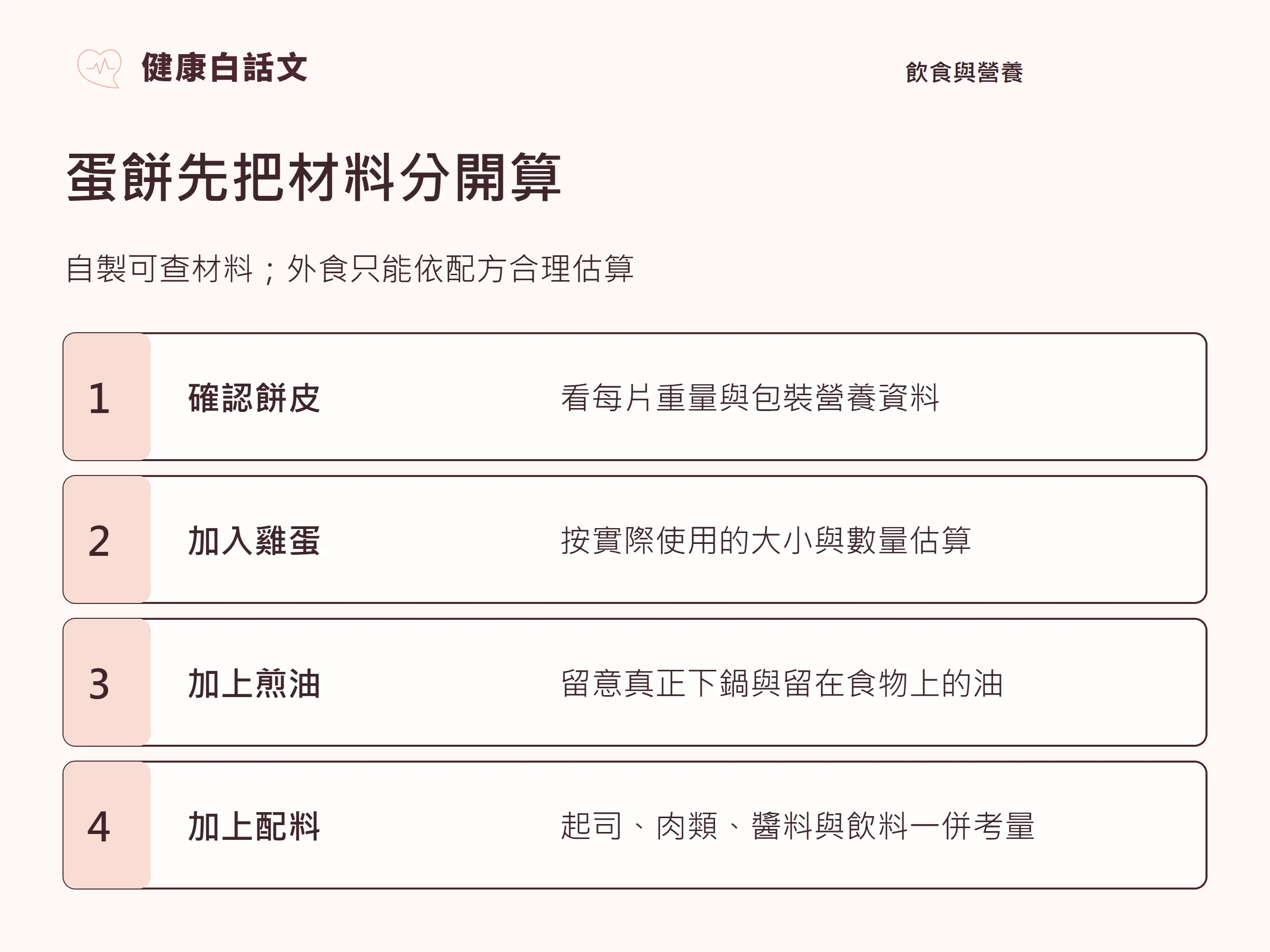 蛋餅先把材料分開算:自製可查材料;外食只能依配方合理估算。