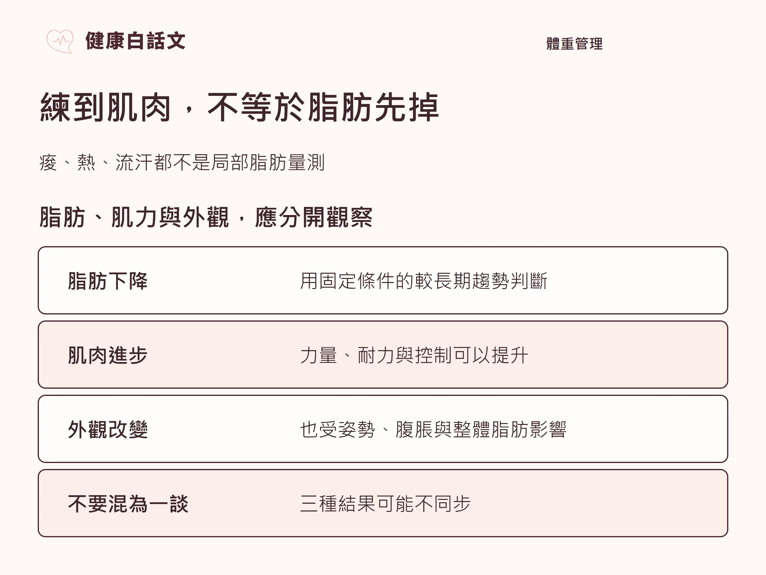 練到肌肉，不等於脂肪先掉：同一個部位可以變強，附近脂肪卻未必優先下降。