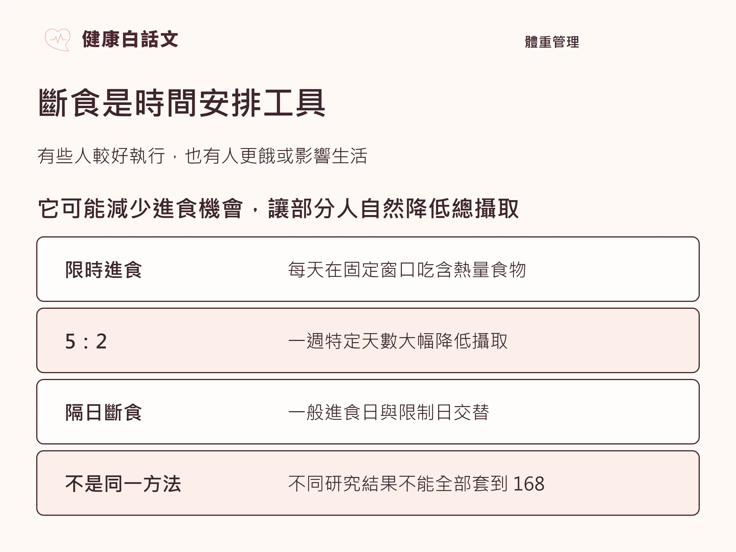 斷食是時間安排工具:在進食時段與不攝取熱量的時段之間規律切換。