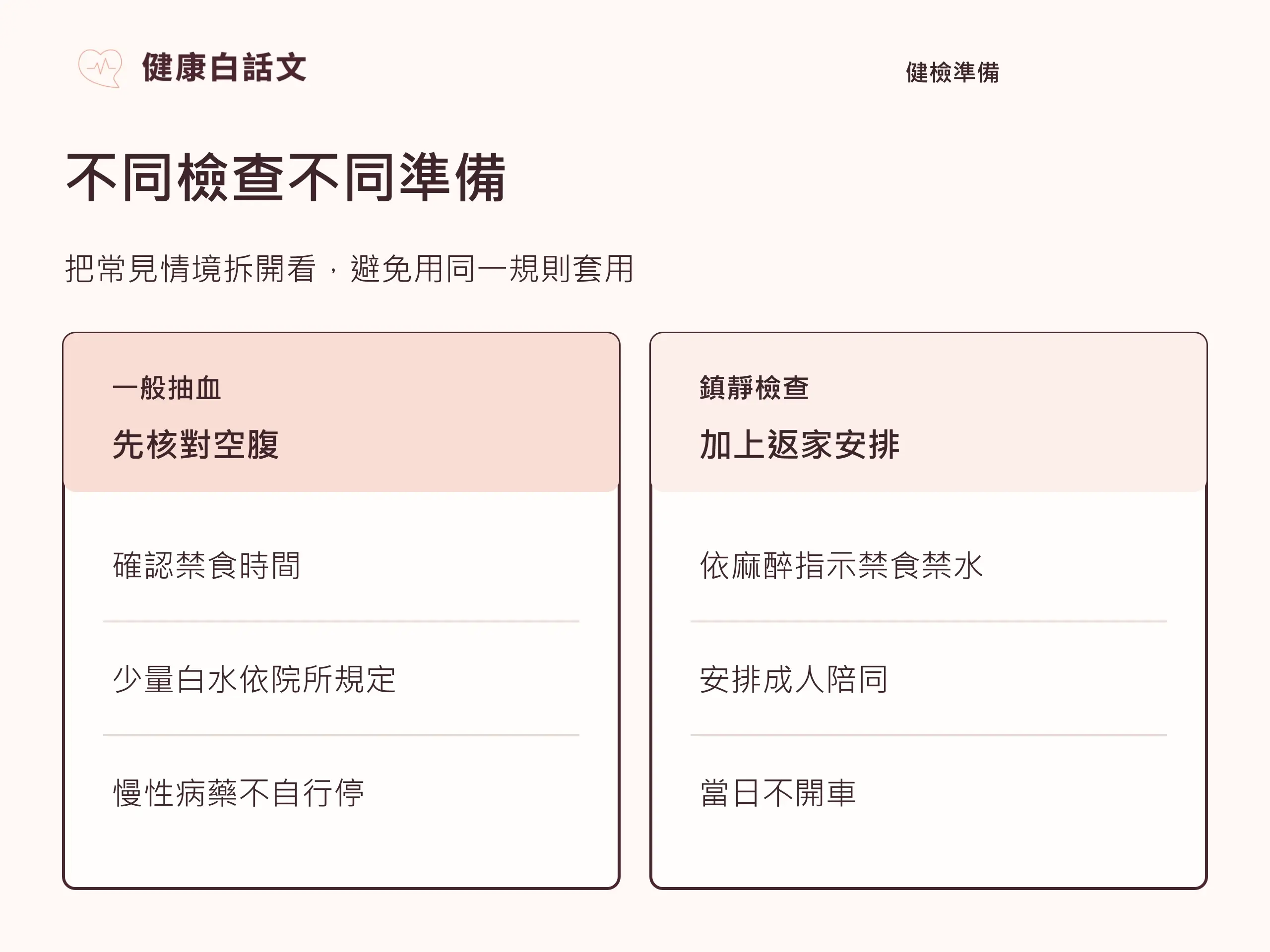 健檢前注意事項:空腹、喝水、藥物與衣著:不同檢查的準備差異