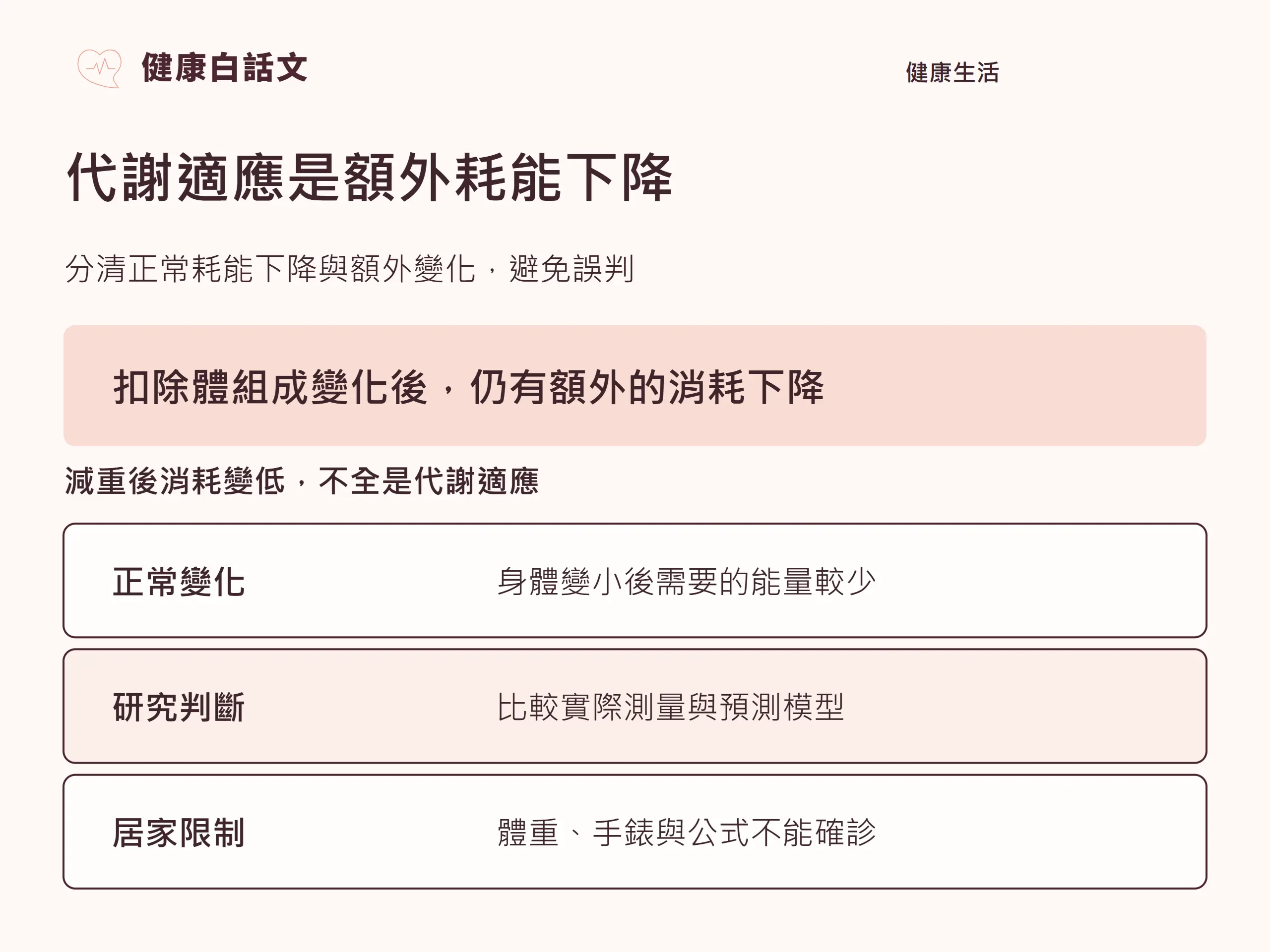 代謝適應是額外耗能下降:分清正常耗能下降與額外變化,避免誤判。