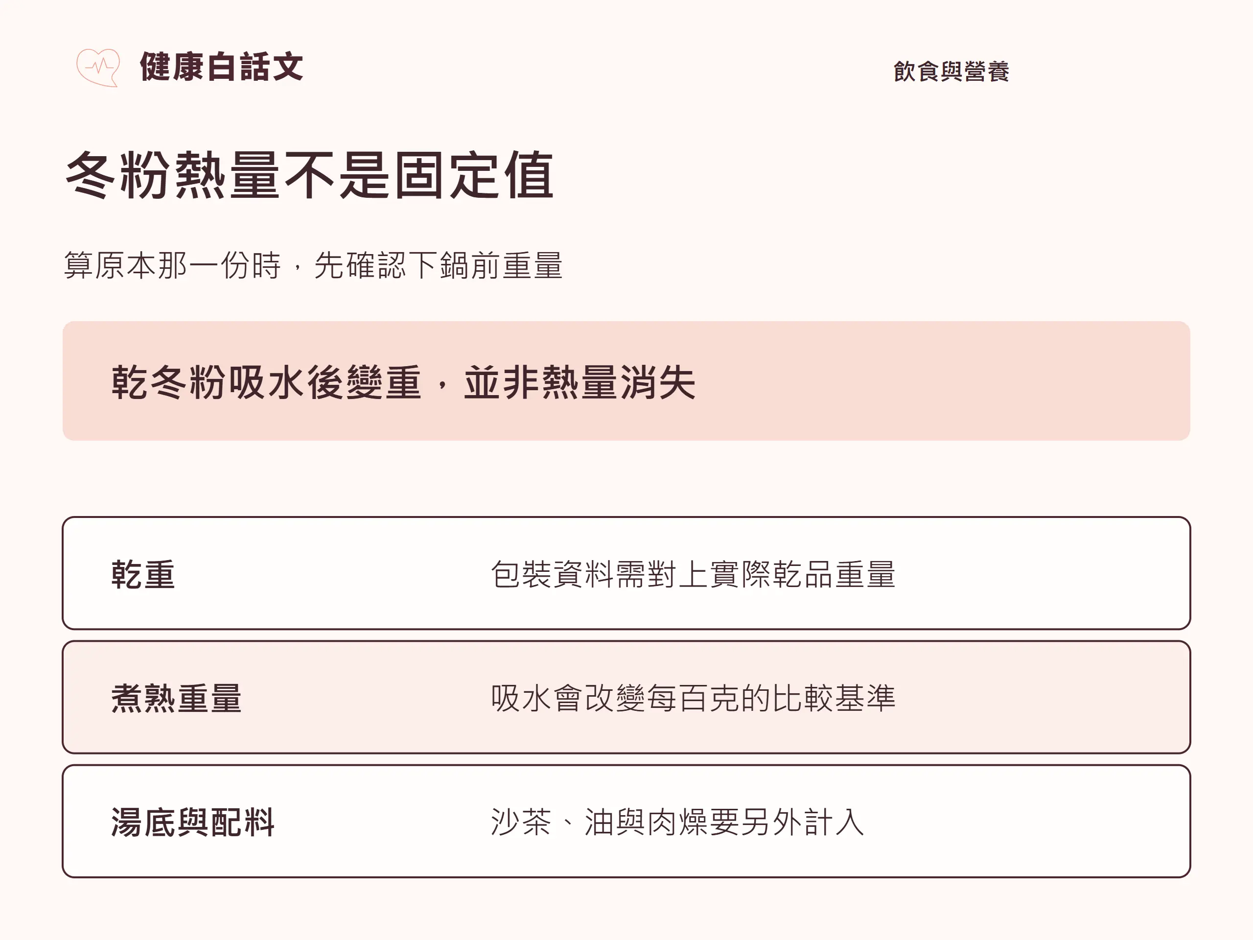冬粉熱量不是固定值:算原本那一份時,先確認下鍋前重量。