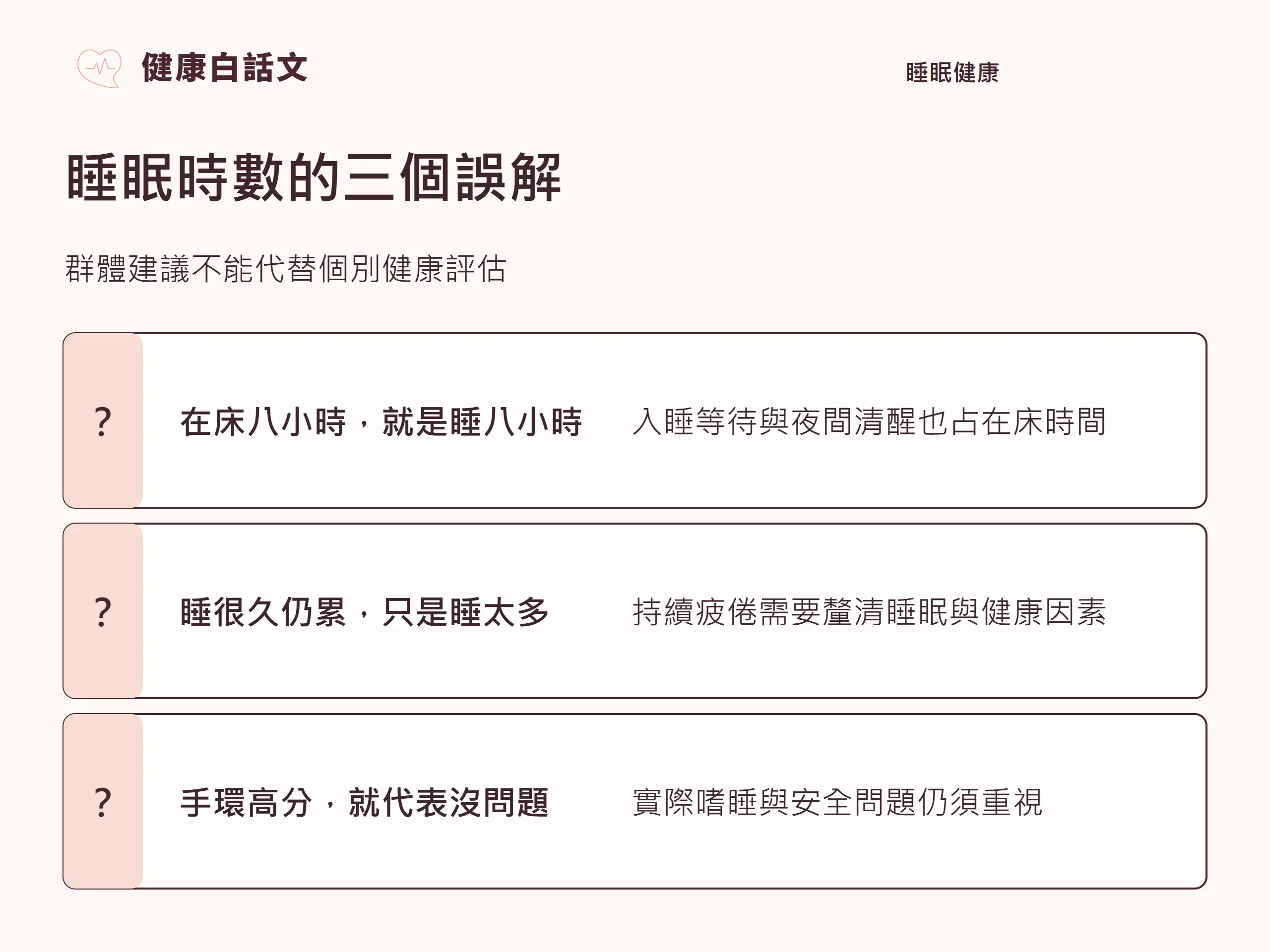 睡眠時間|常見誤解:睡眠時數的三個誤解;群體建議不能代替個別健康評估;在床八小時,就是睡八小時;入睡等待與夜間清醒也占在床時間;睡很久仍累,只是睡太多;持續疲倦需要釐清睡眠與健康因素;手環高分,就代表沒問題;實際嗜睡與安全問題仍須重視