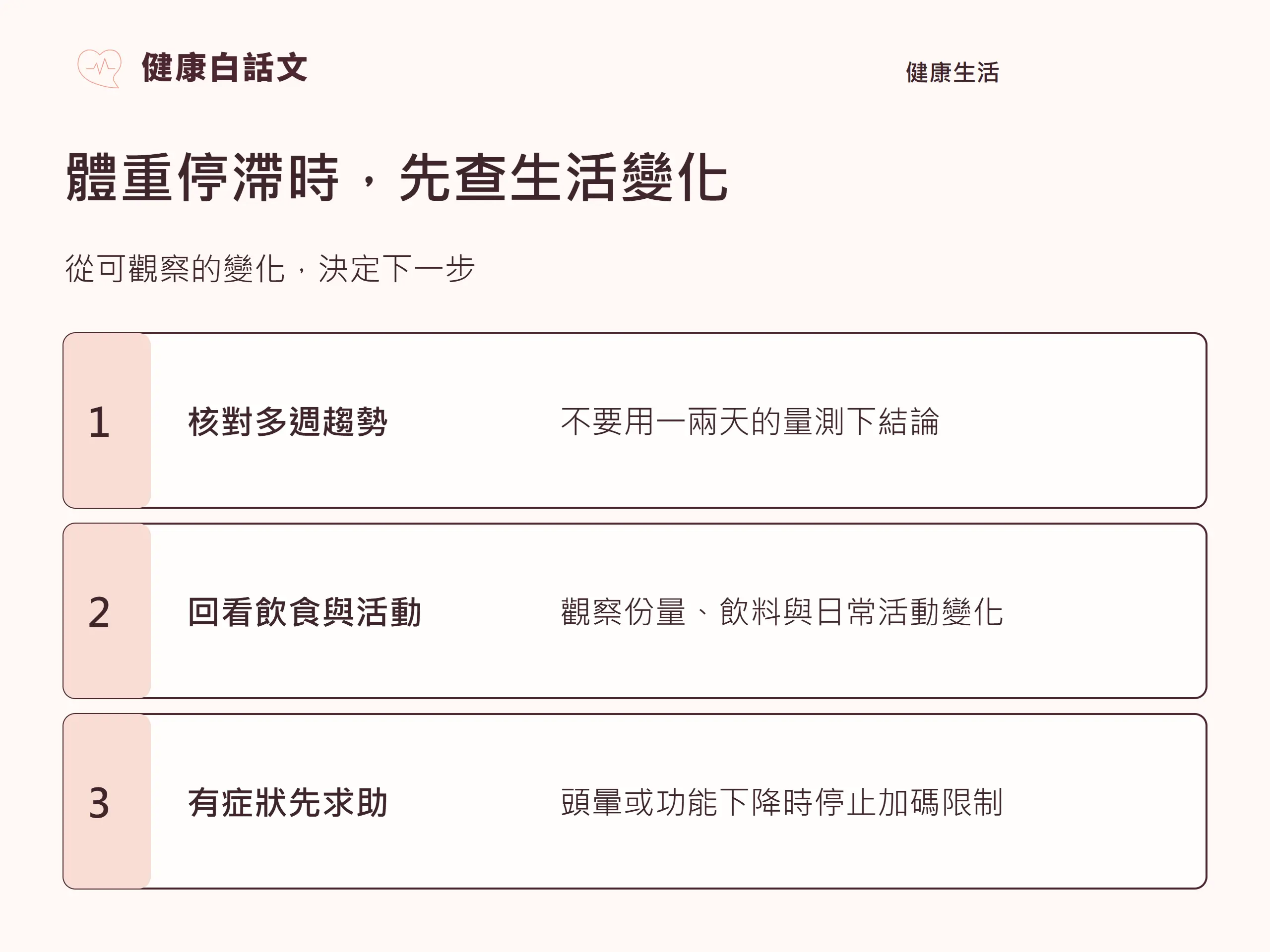 體重停滯時,先查生活變化:從可觀察的變化,決定下一步。