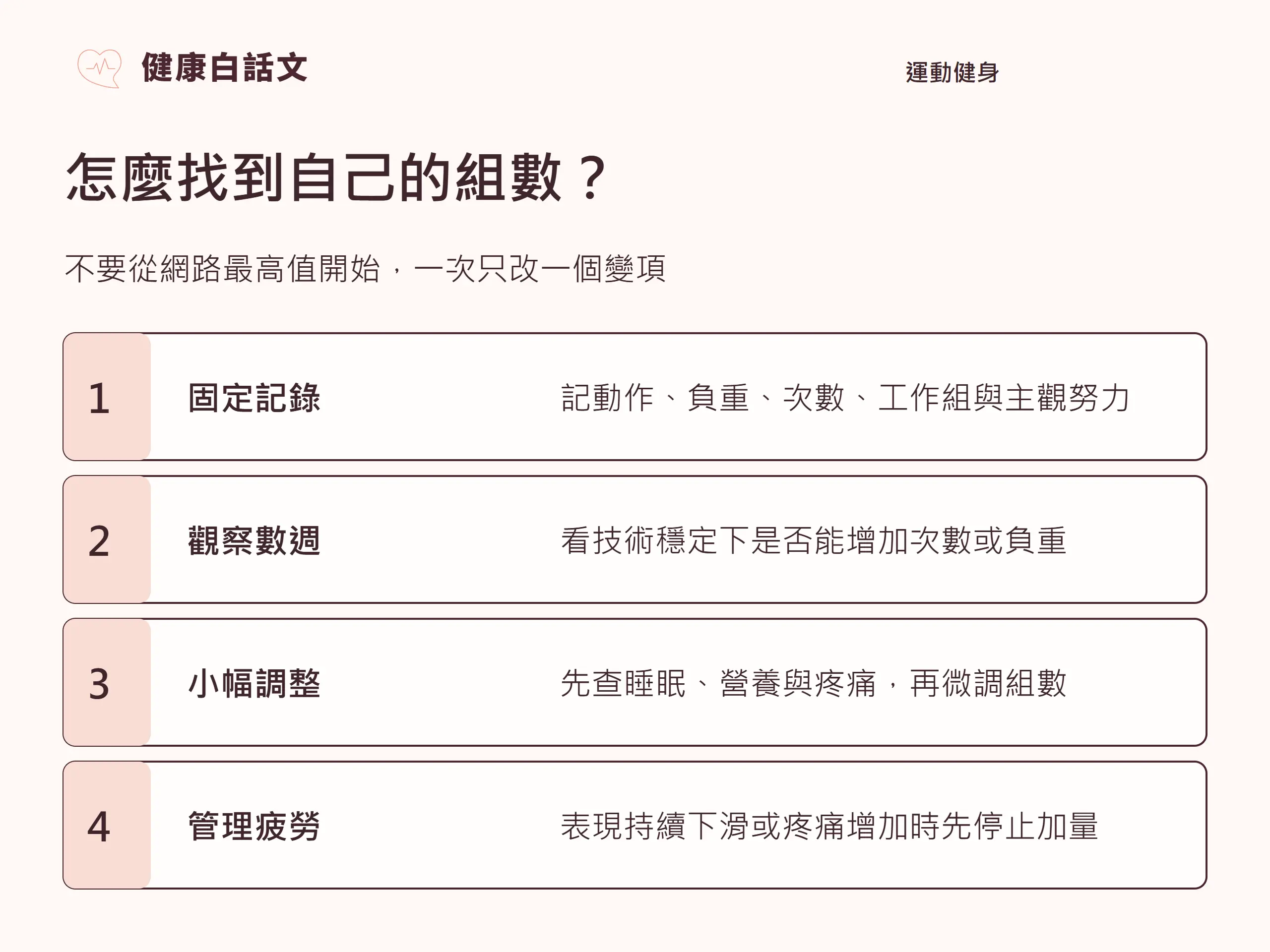 怎麼找到自己的組數?:不要從網路最高值開始,一次只改一個變項。