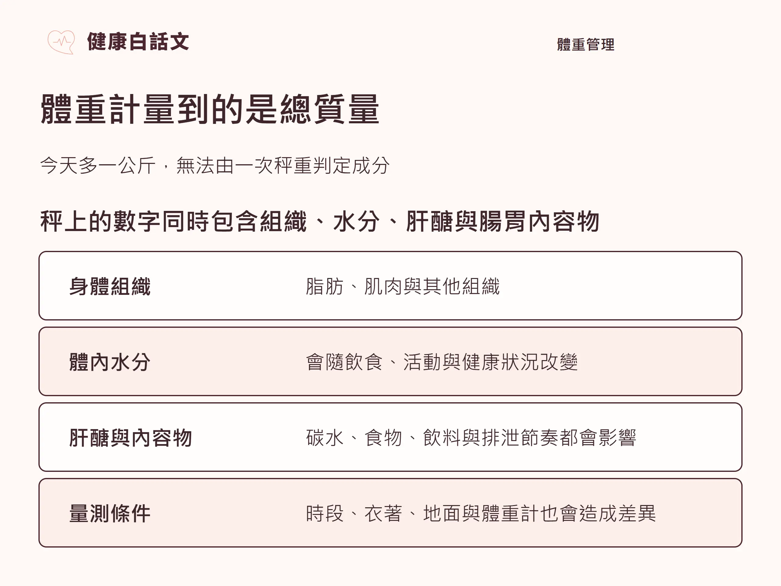 體重計量到的是總質量:它不會告訴你今天的變化裡有多少是脂肪。
