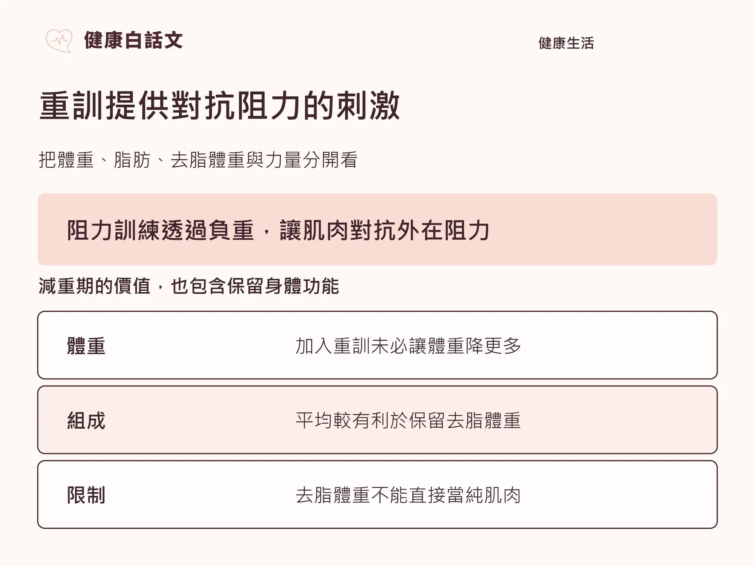 重訓提供對抗阻力的刺激:把體重、脂肪、去脂體重與力量分開看。