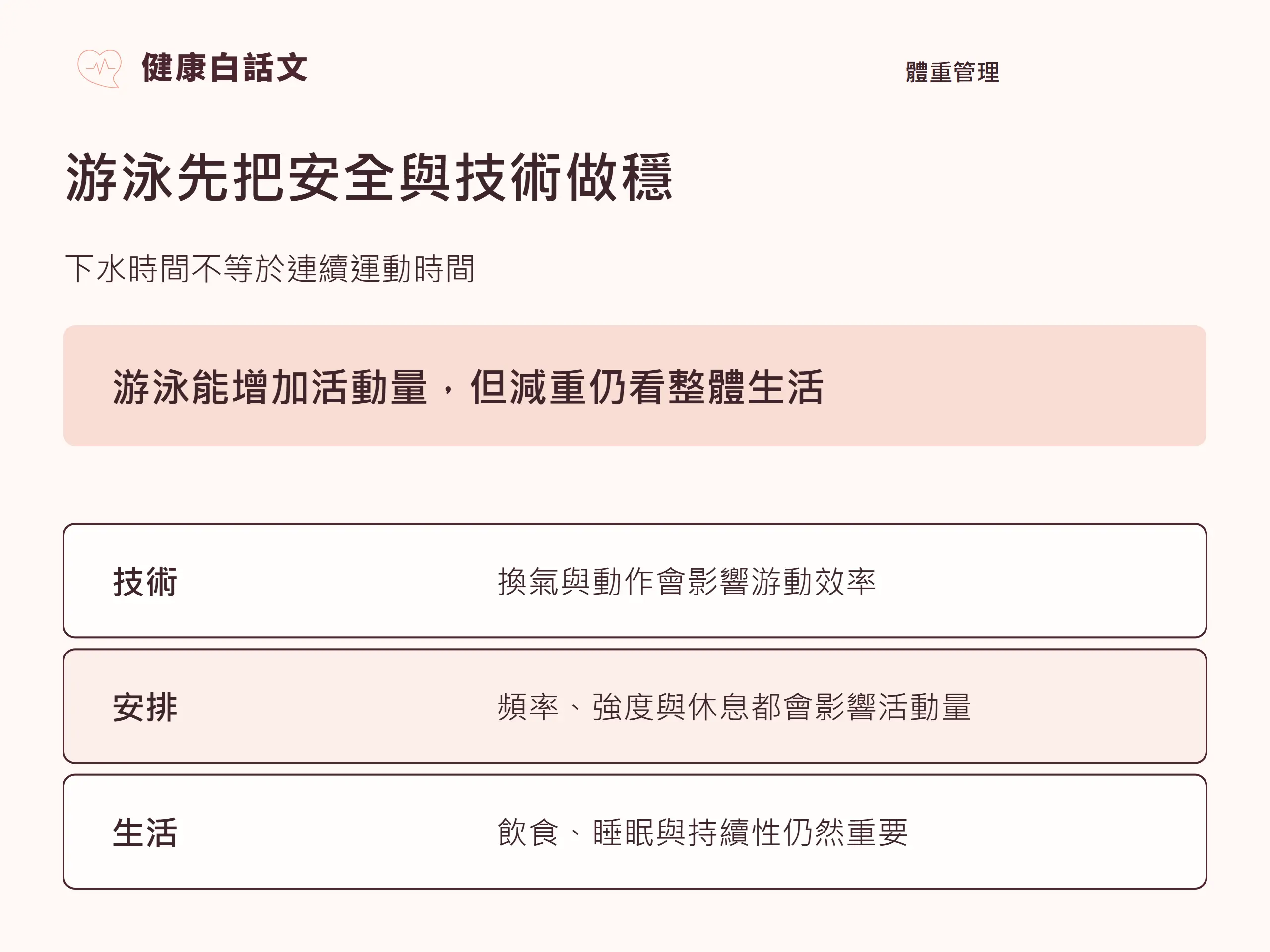 游泳先把安全與技術做穩:下水時間不等於連續運動時間。