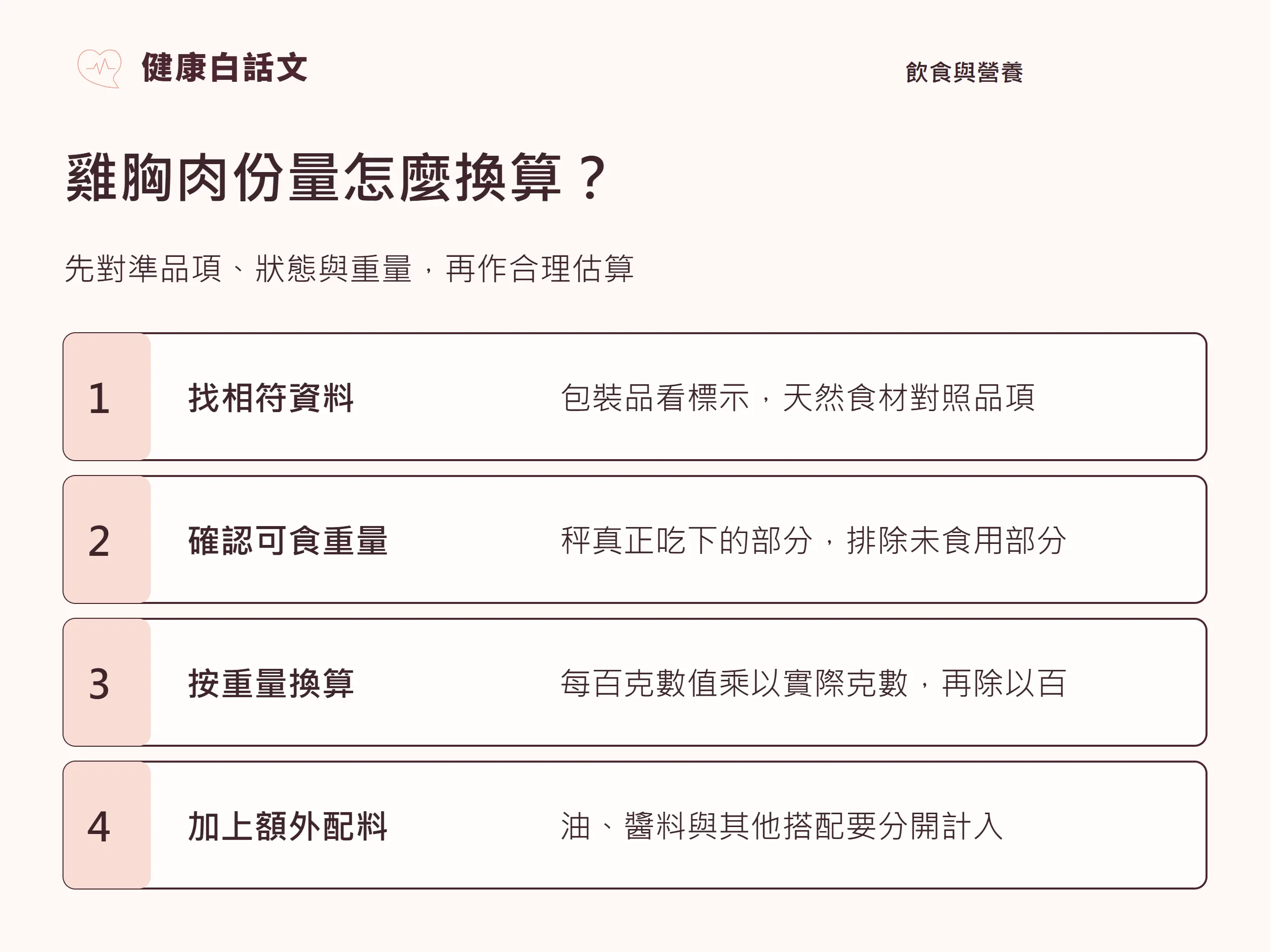 雞胸肉份量怎麼換算?:先對準品項、狀態與重量,再作合理估算。