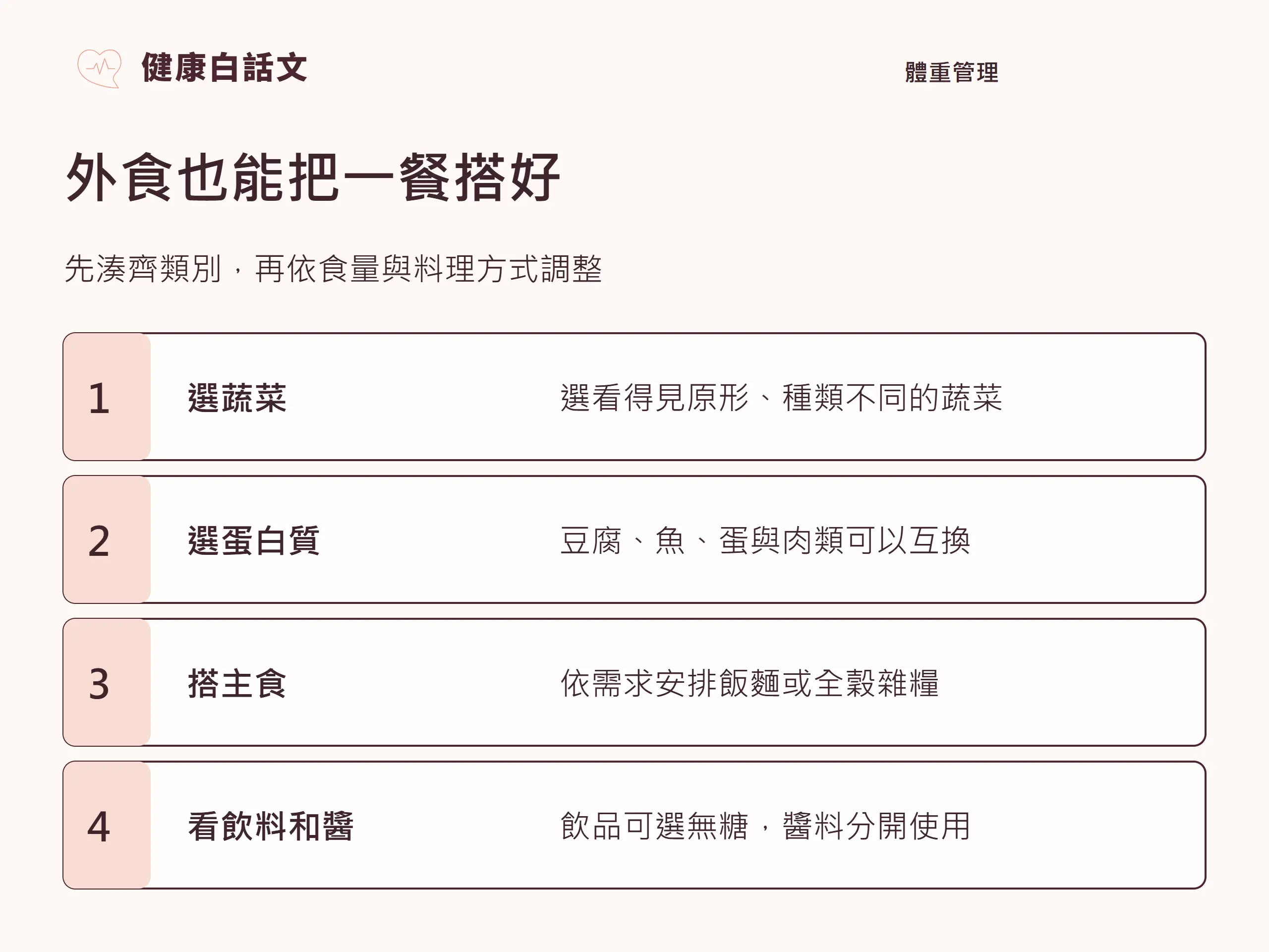 外食也能把一餐搭好：先湊齊類別，再依食量與料理方式調整。