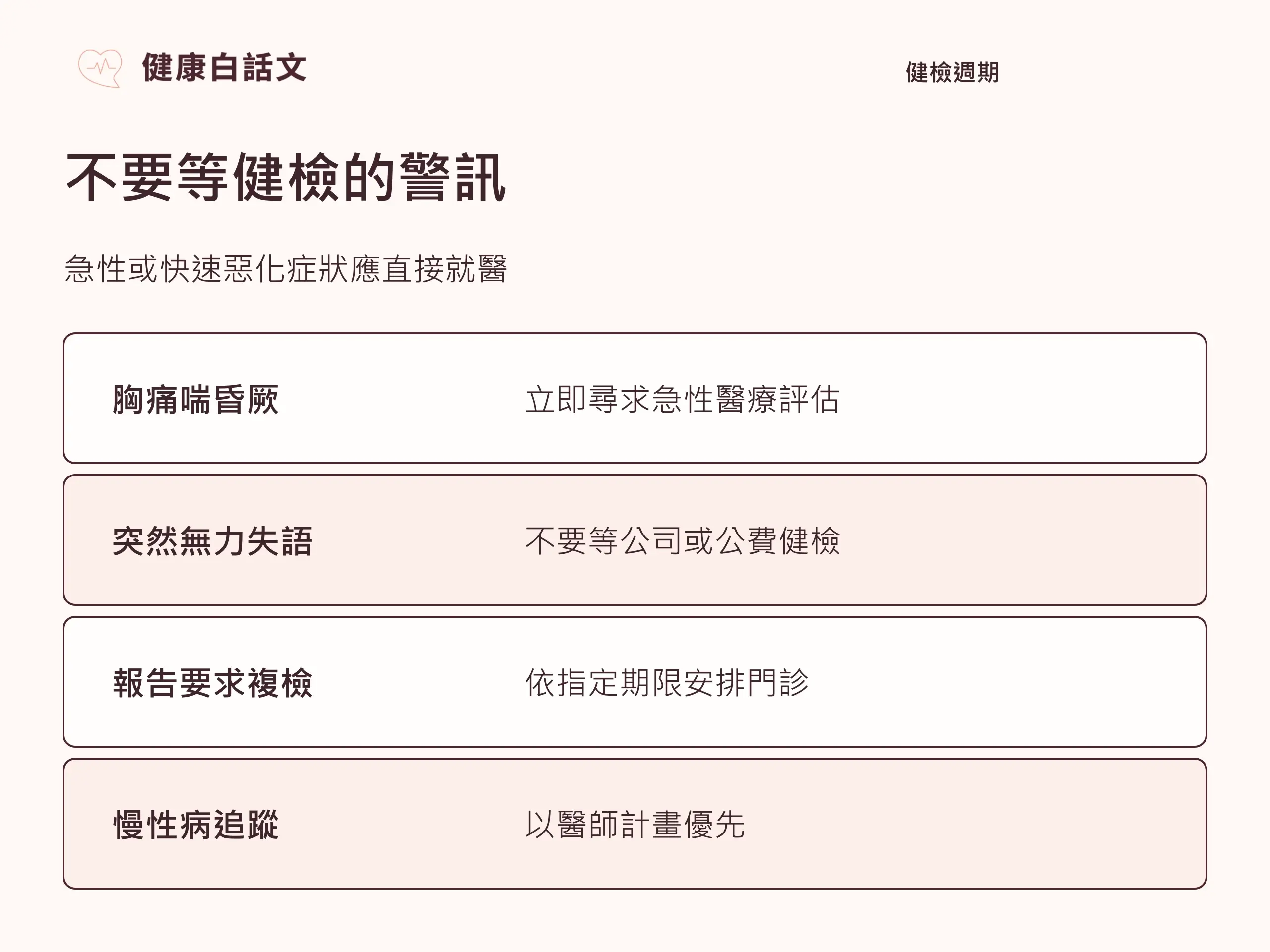 健檢多久做一次?公費、勞工健檢與追蹤時機:需要提前就醫的警訊