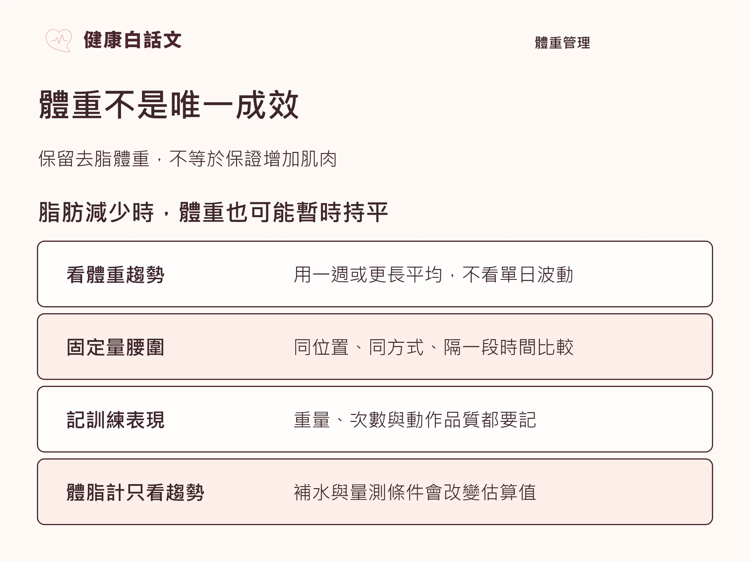 體重不是唯一成效:身體重組看脂肪、去脂體重與訓練表現的共同趨勢。
