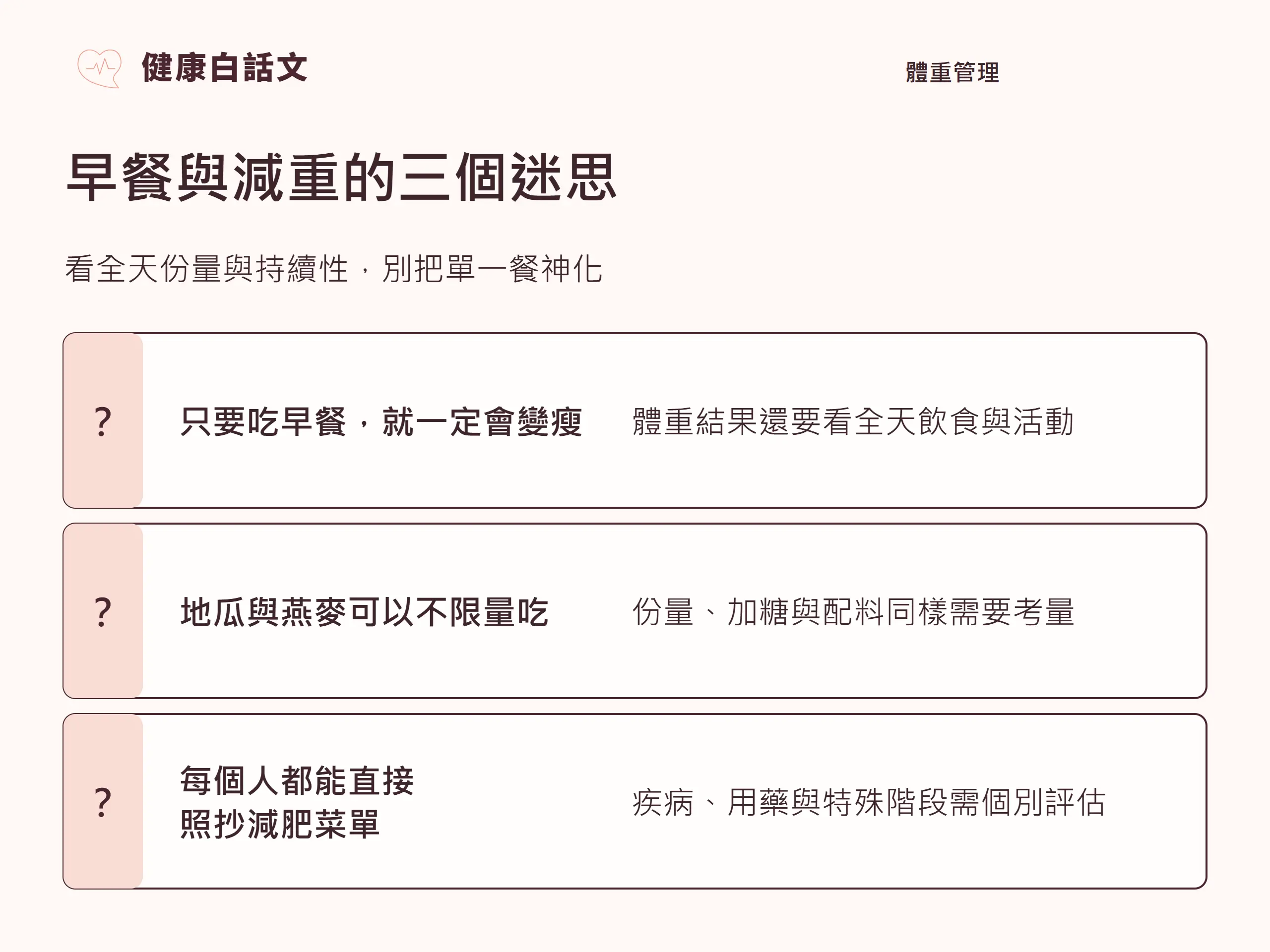 減肥早餐｜常見誤解：看全天份量與持續性，別把單一餐神化；？；只要吃早餐，就一定會變瘦