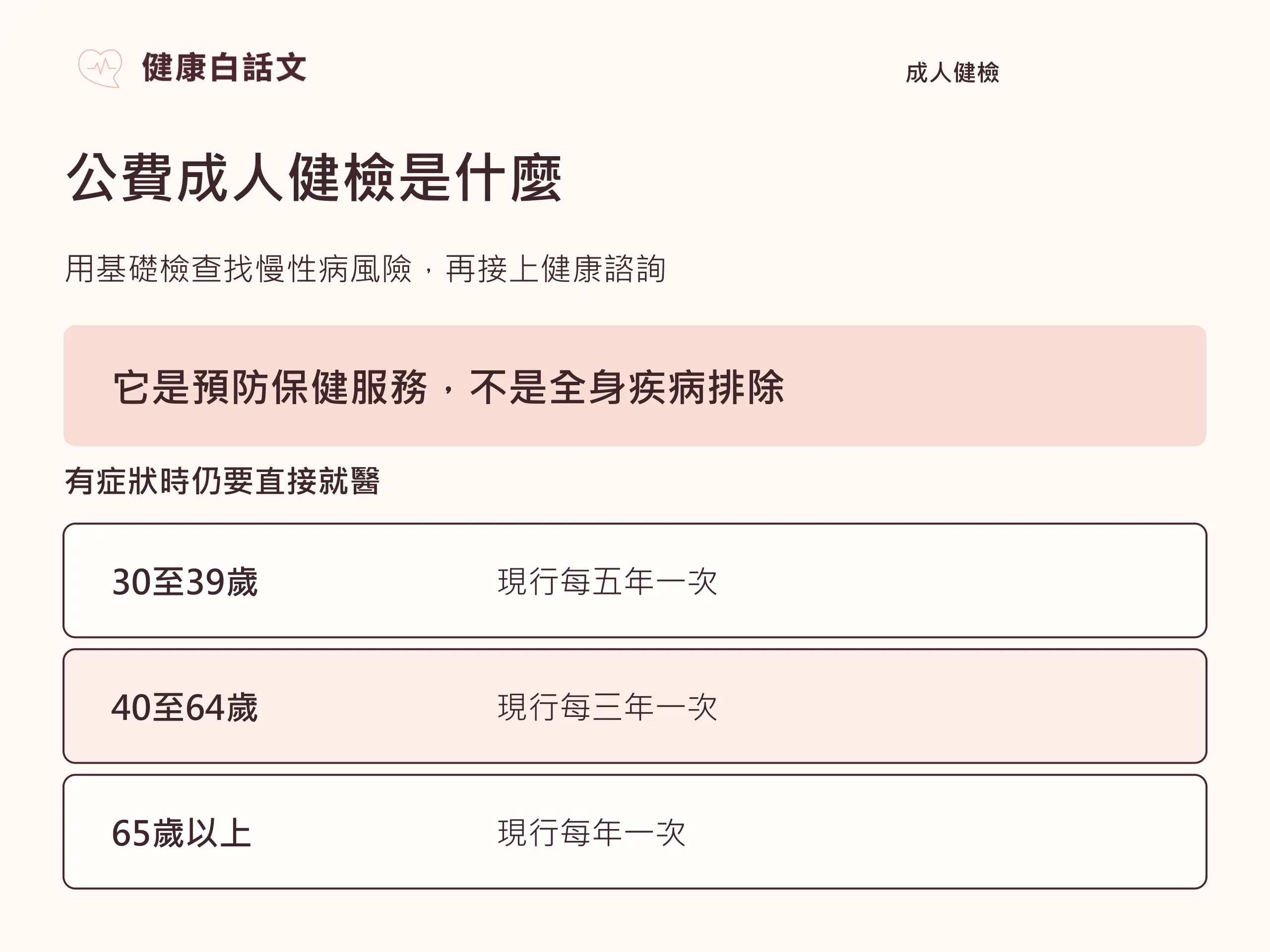 成人健康檢查：公費資格、項目、流程與報告：公費資格與服務範圍