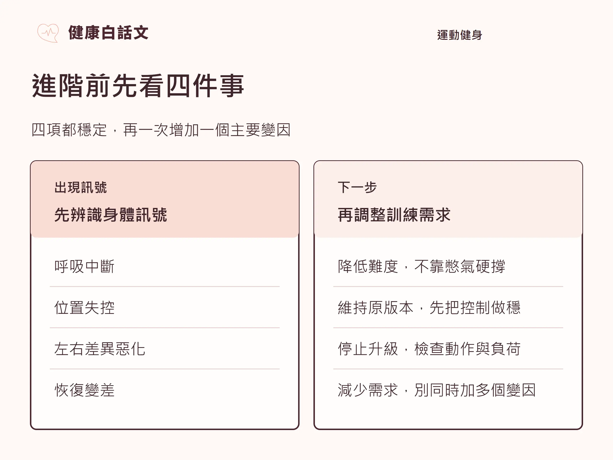 進階前先看四件事:四項都穩定,再一次增加一個主要變因。