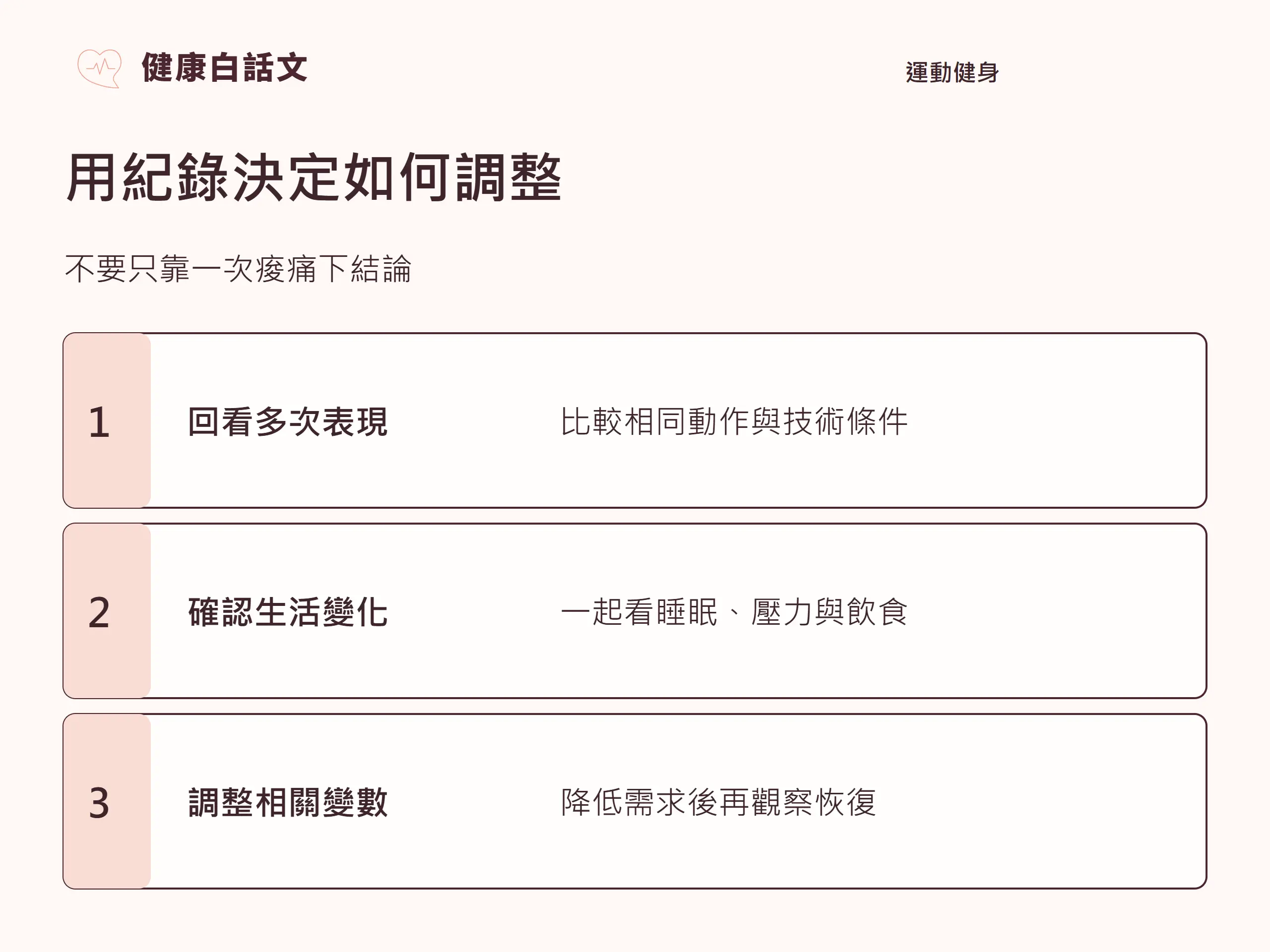 用紀錄決定如何調整:;回看多次表現,比較相同動作與技術條件;確認生活變化,一起看睡眠、壓力與飲食;調整相關變數,降低需求後再觀察恢復